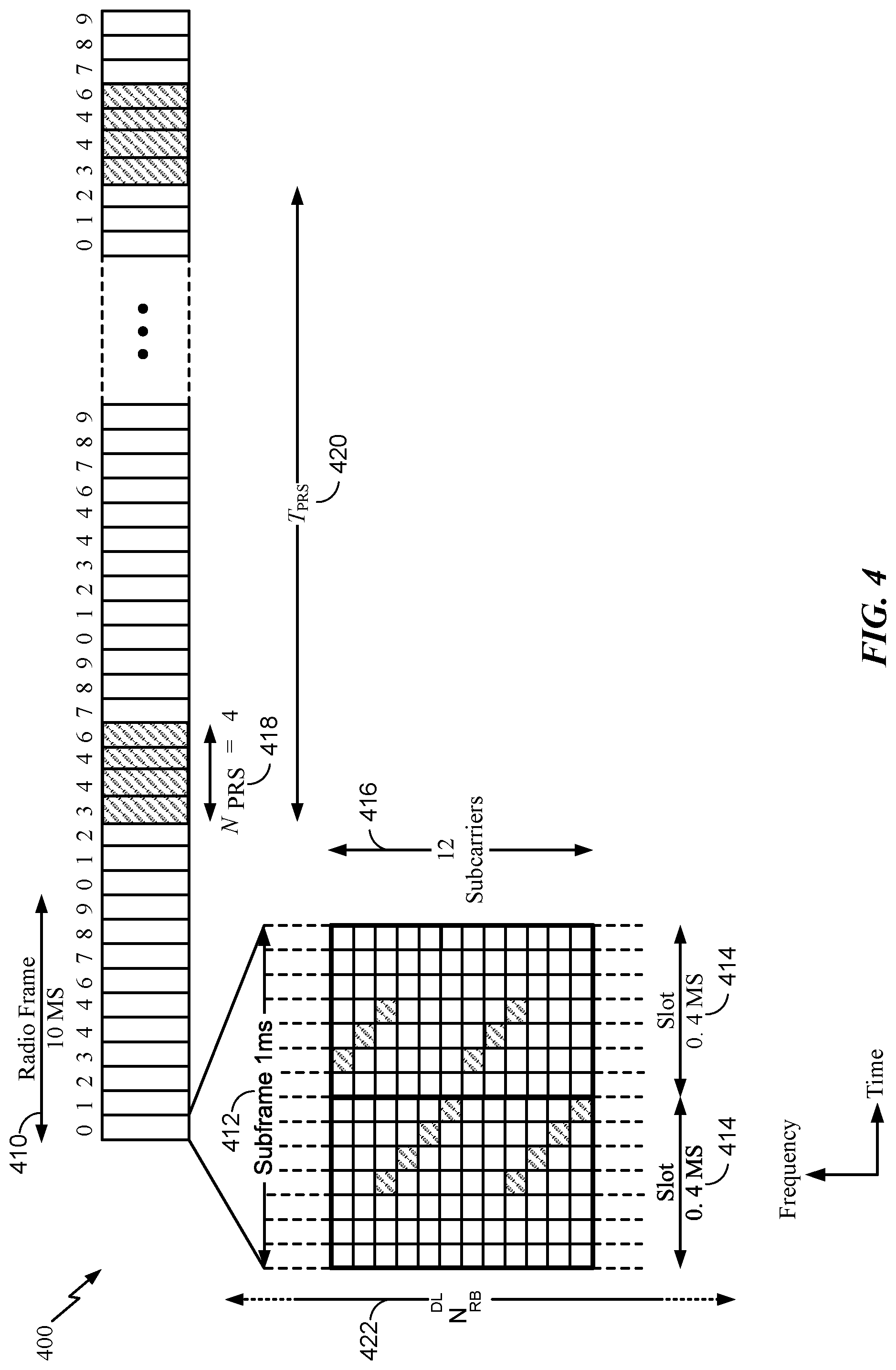 Patent US12313760 Figure 6 – Relative location reporting for UE based positioning