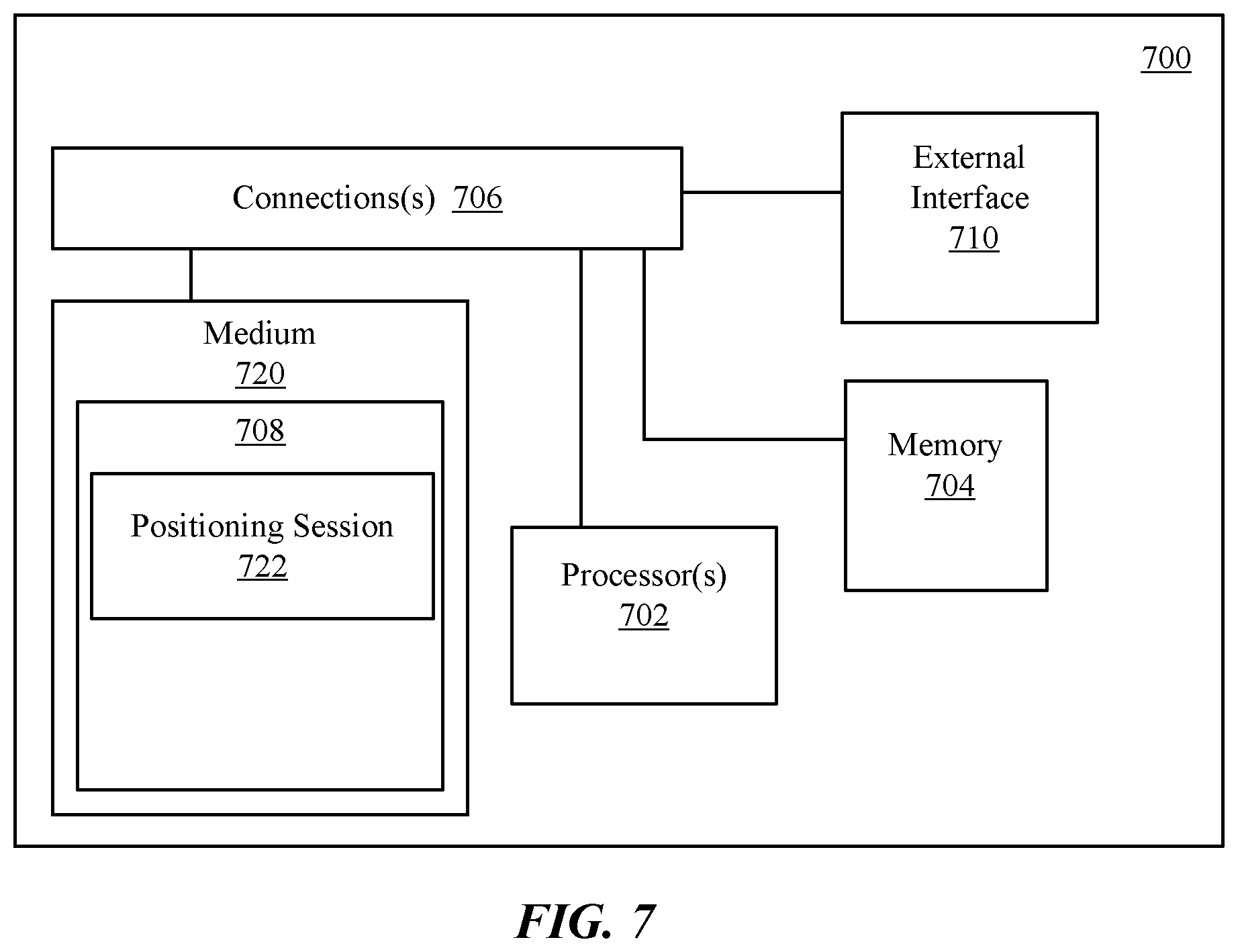 Patent US12313760 Figure 9 – Relative location reporting for UE based positioning