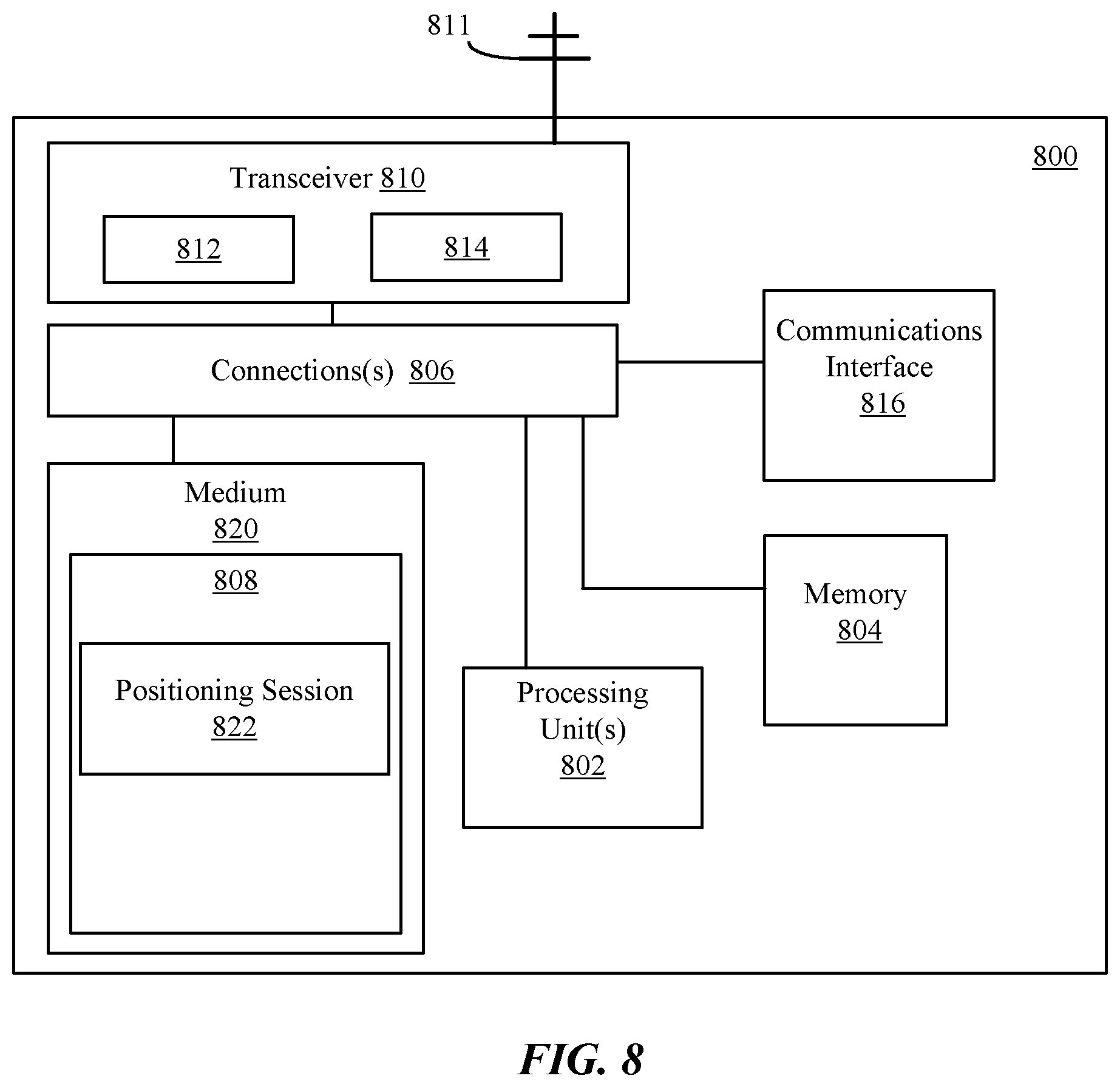 Patent US12313760 Figure 10 – Relative location reporting for UE based positioning
