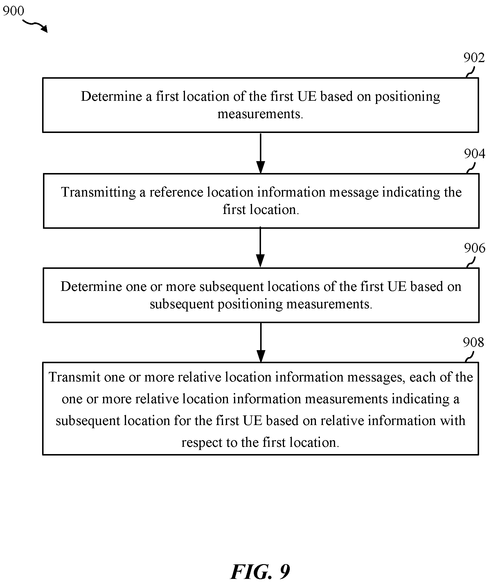 Patent US12313760 Figure 11 – Relative location reporting for UE based positioning