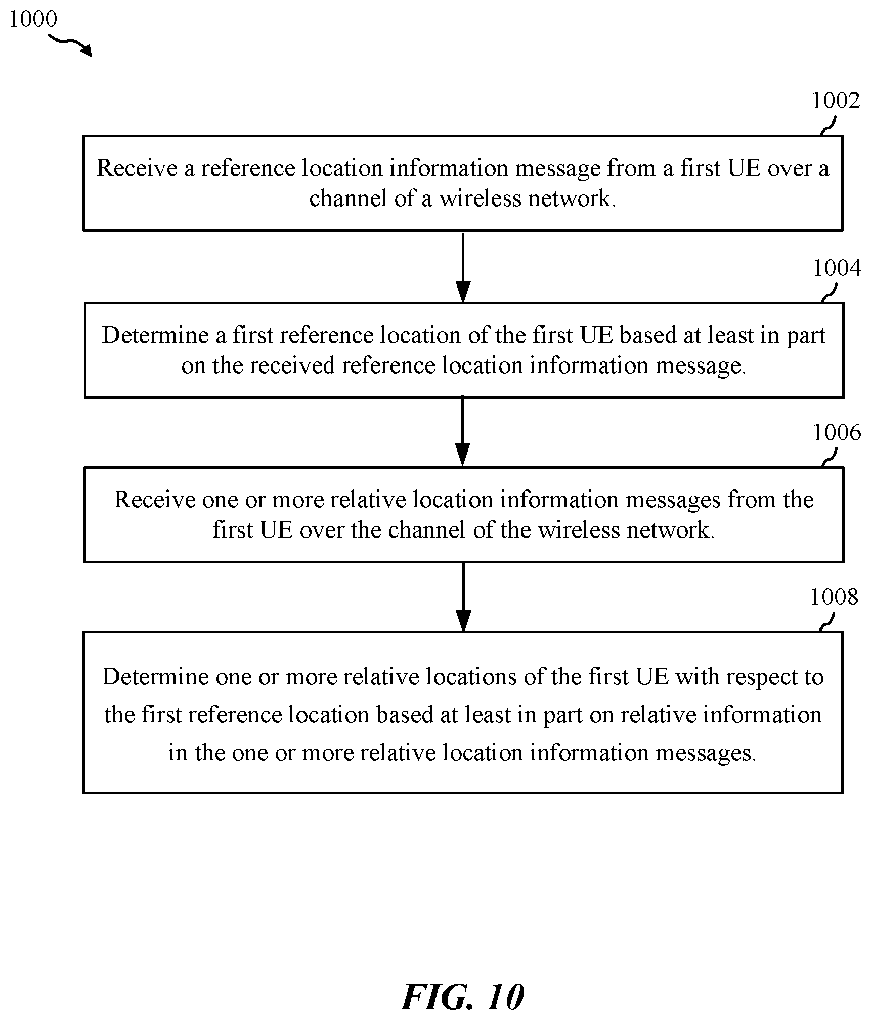 Patent US12313760 Figure 12 – Relative location reporting for UE based positioning