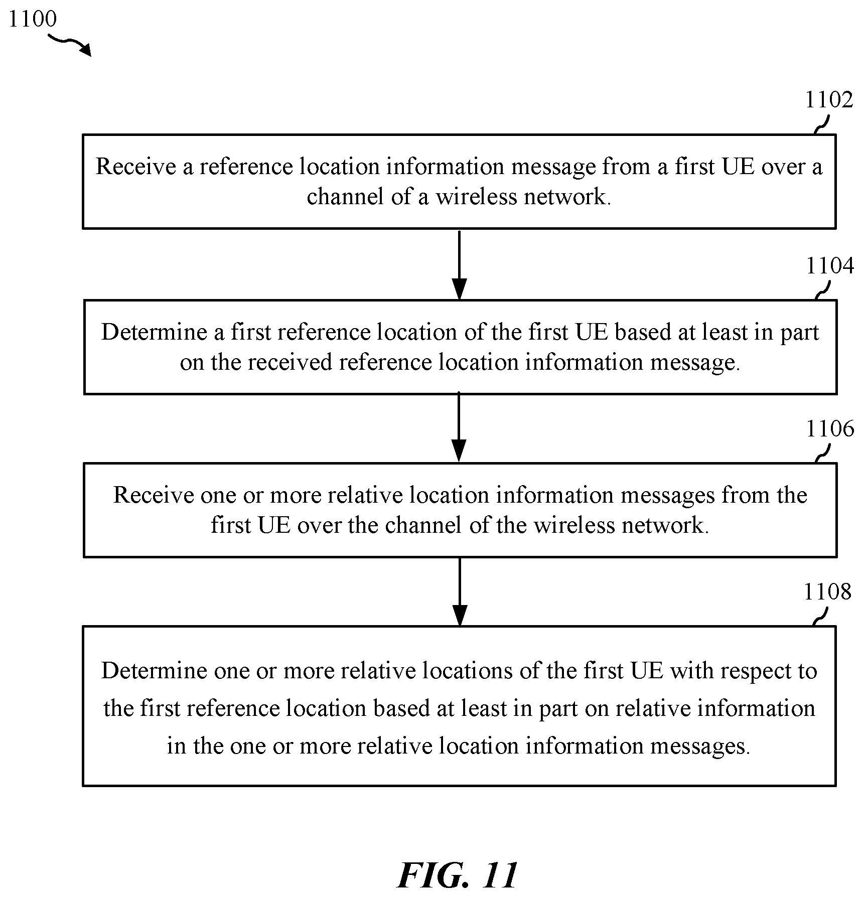 Patent US12313760 Figure 13 – Relative location reporting for UE based positioning