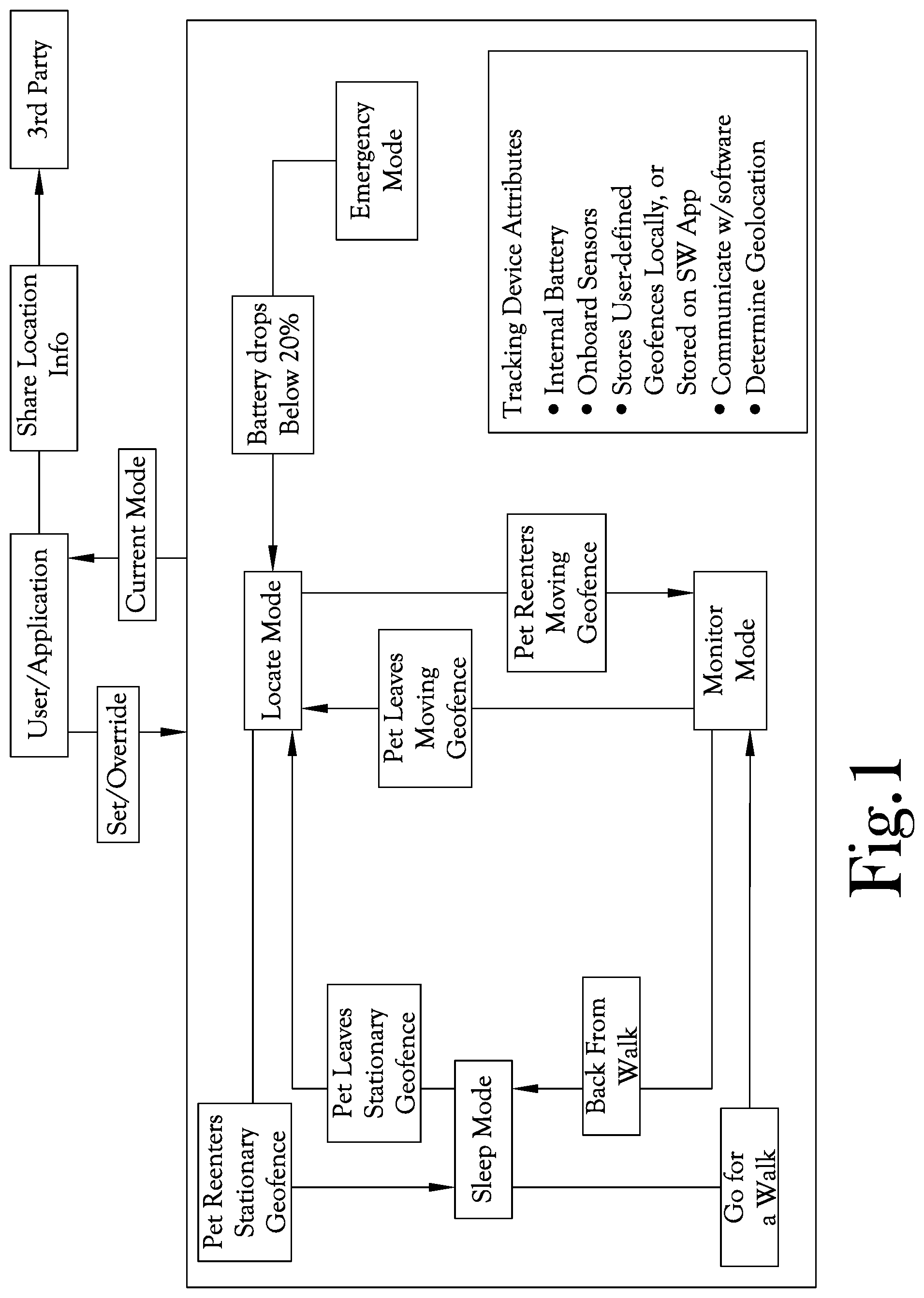 Patent US12313761 Figure 1 – Systems and methods of tracking objects