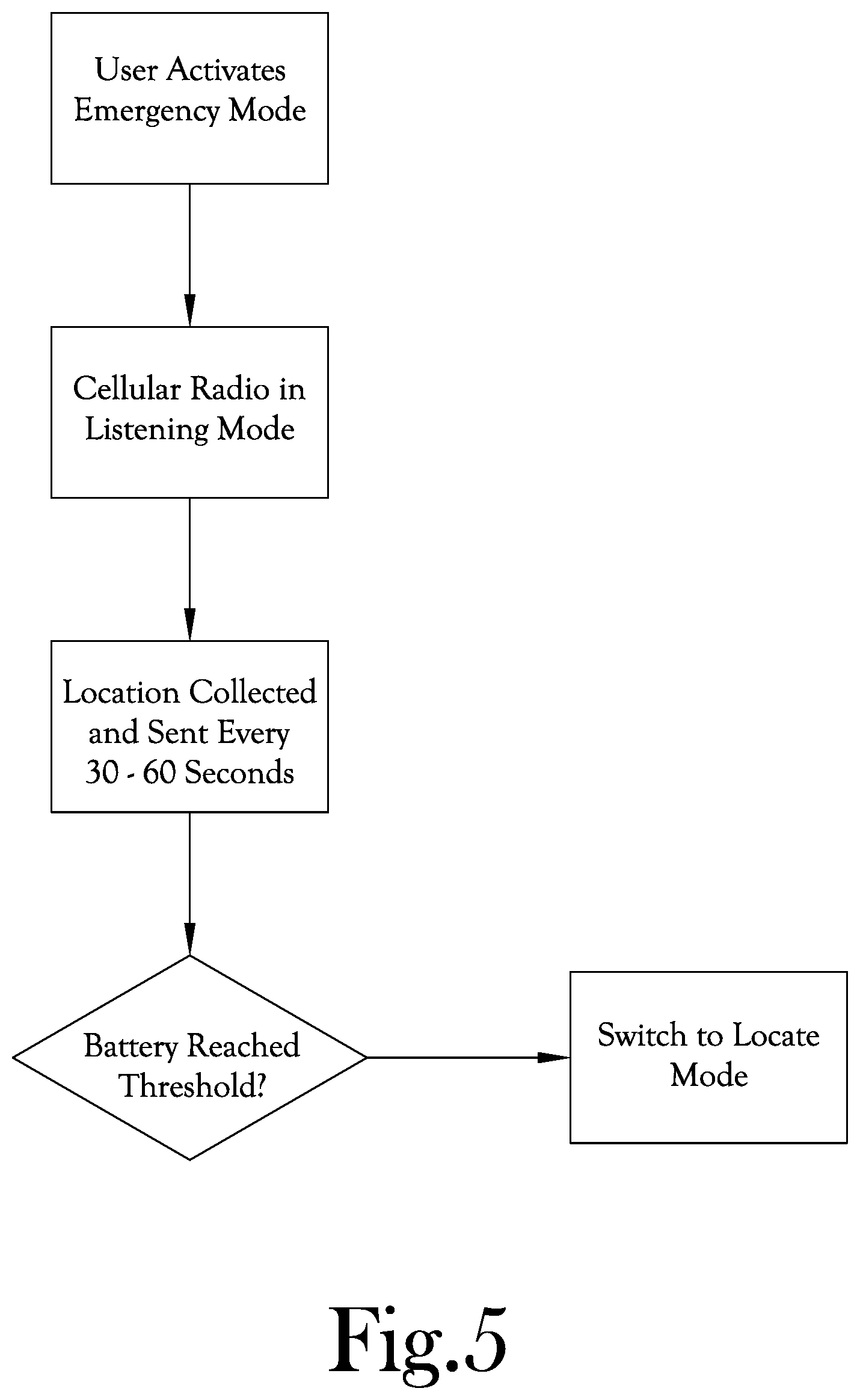 Patent US12313761 Figure 5 – Systems and methods of tracking objects