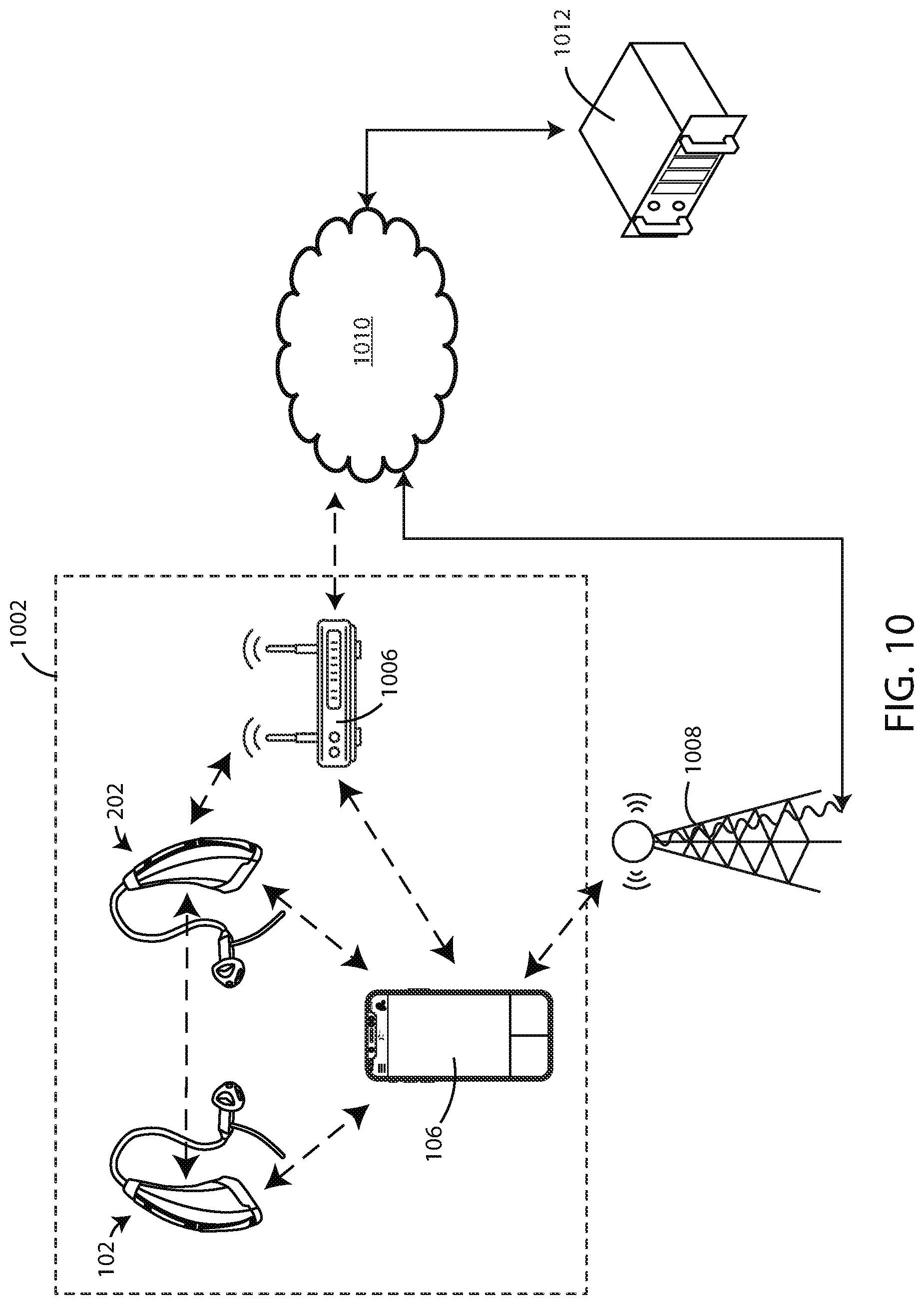 Patent US12313762 Figure 10 – Systems and methods for locating mobile electronic devices with ear-worn devices