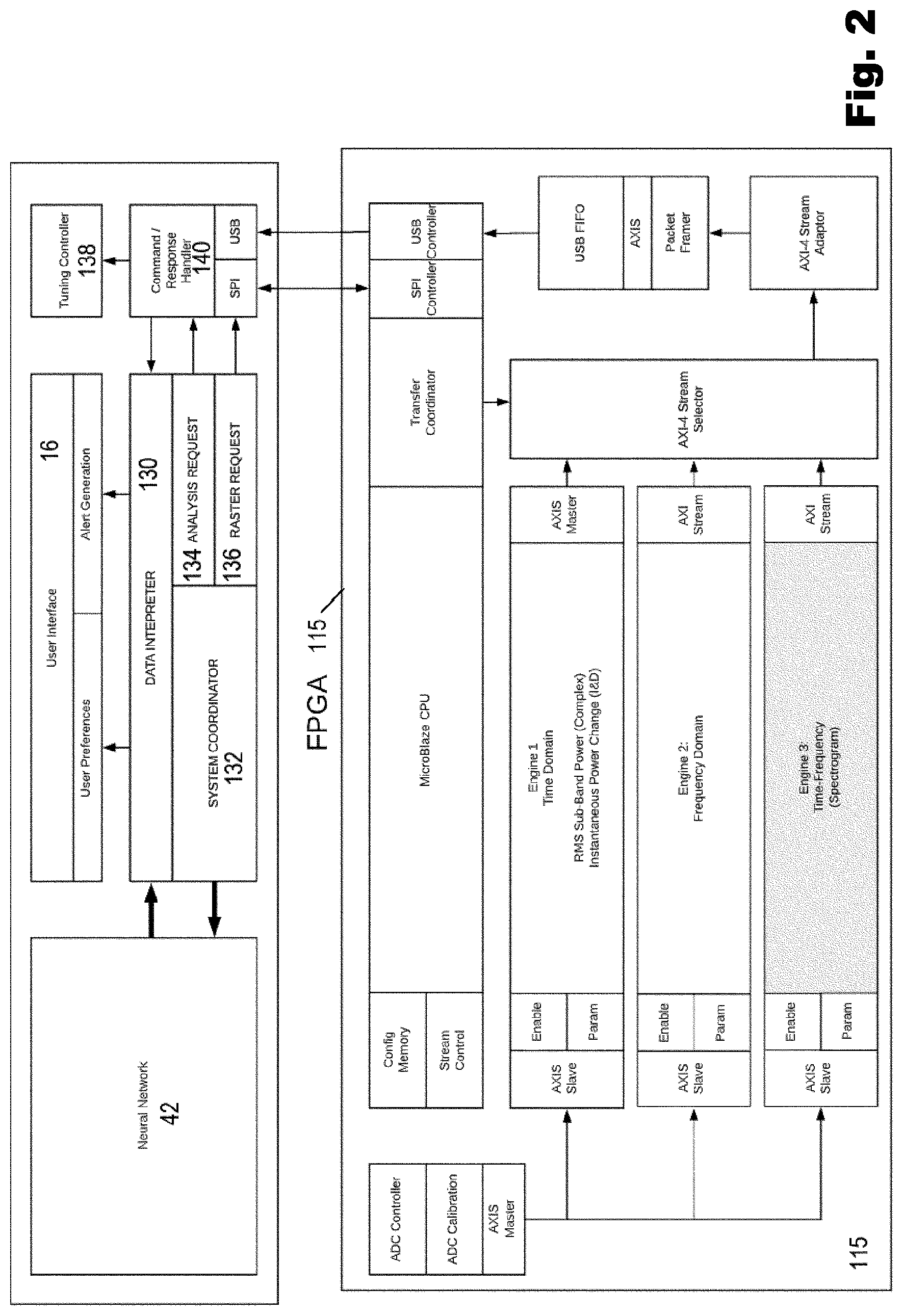 Patent US12313763 Figure 2 – Programmable digital subchannel processor for radar detector