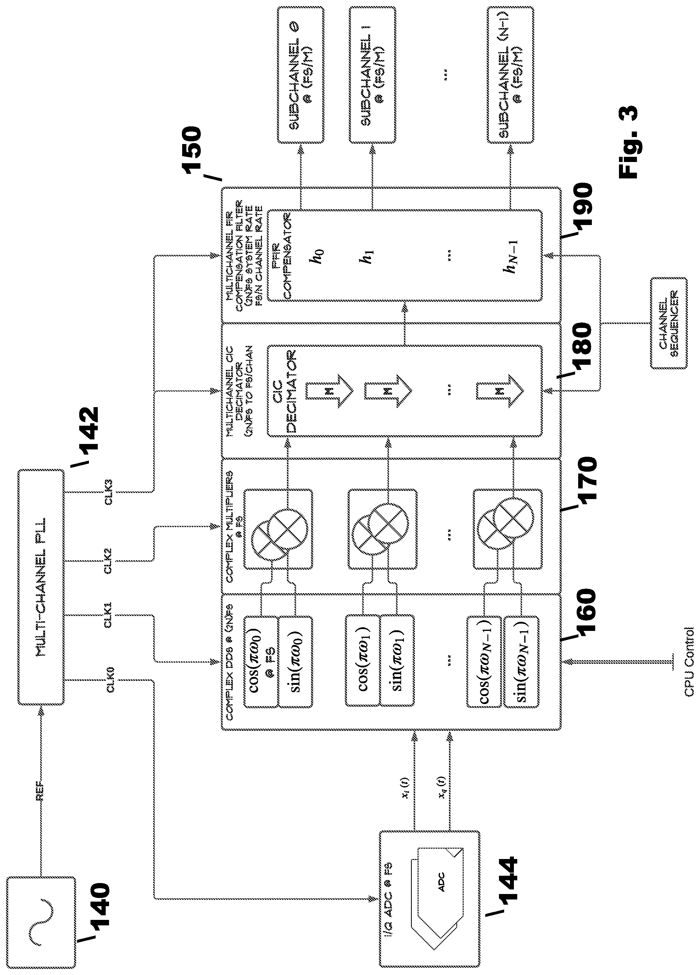 Patent US12313763 Figure 3 – Programmable digital subchannel processor for radar detector