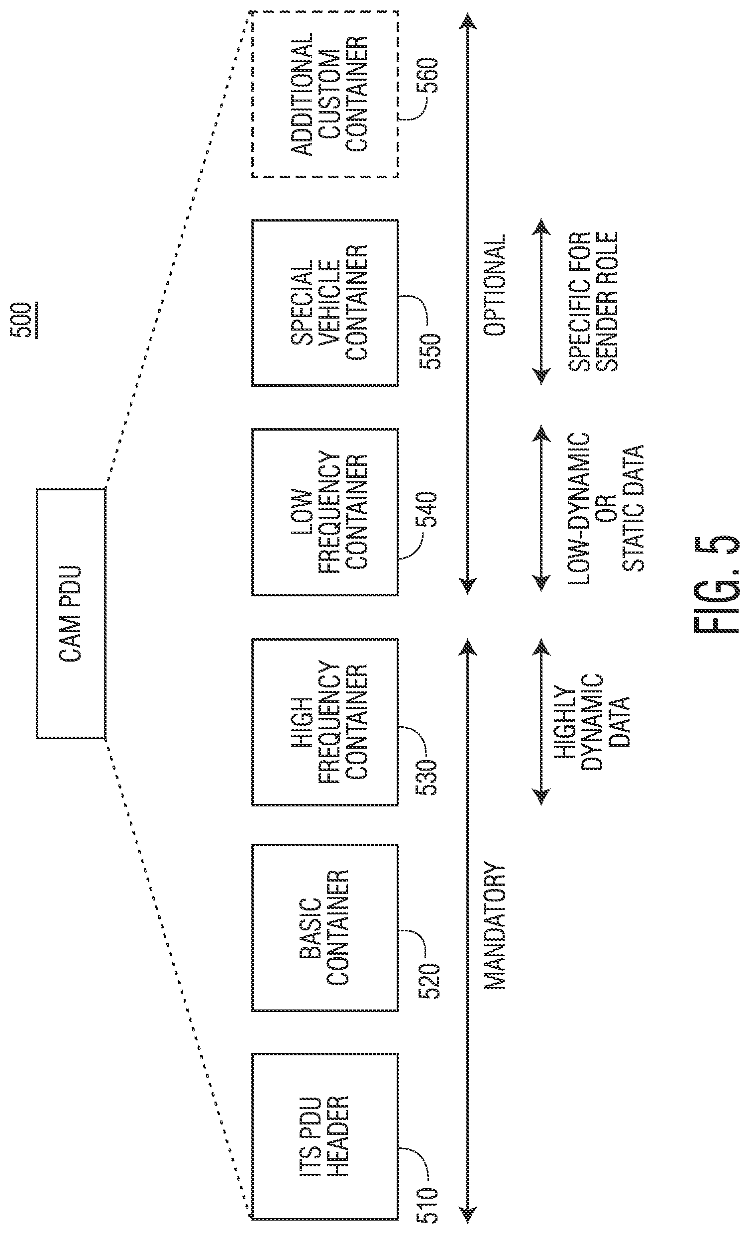 Patent US12313764 Figure 4 – System and method for radar interference mitigation using clustering