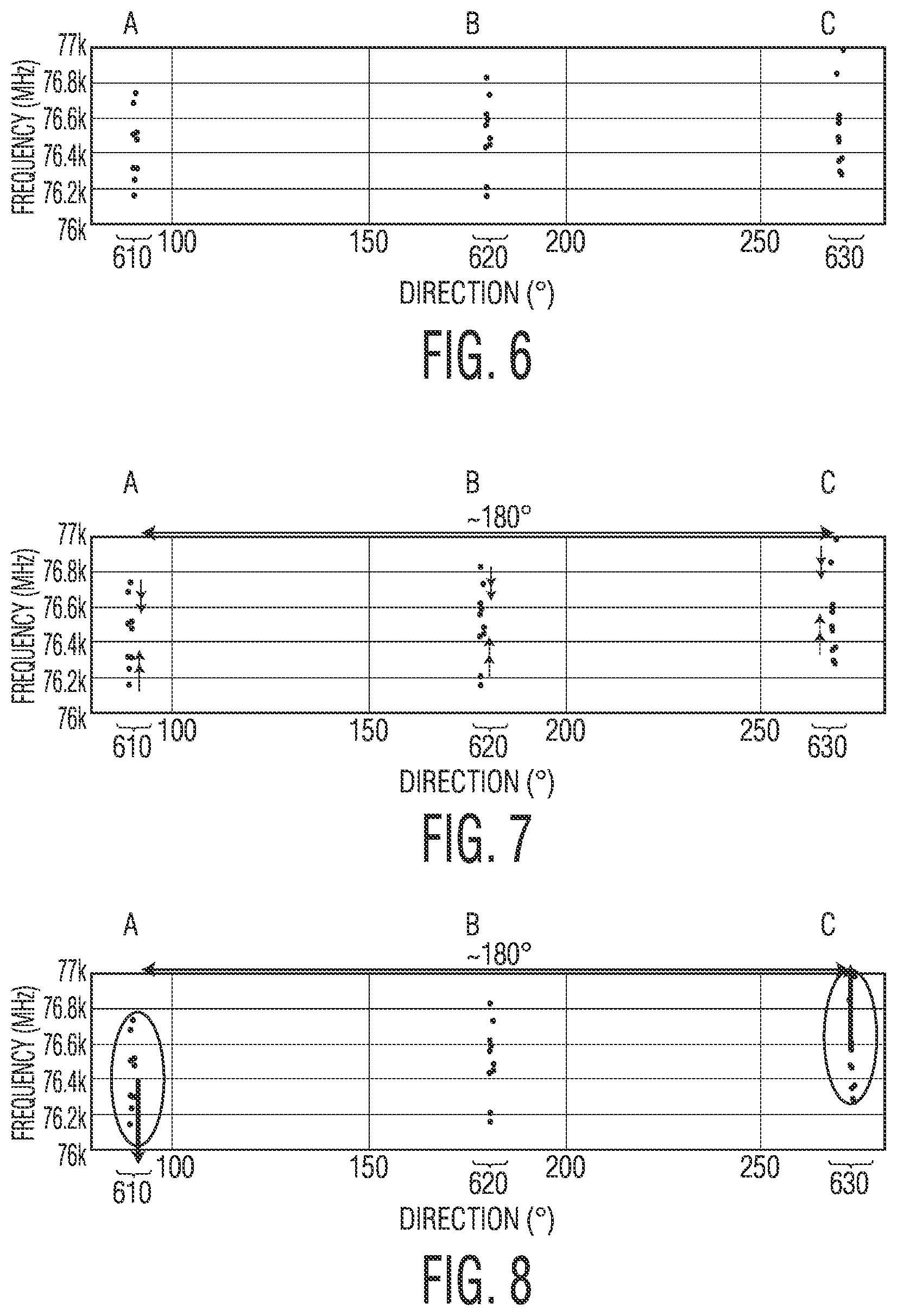 Patent US12313764 Figure 5 – System and method for radar interference mitigation using clustering