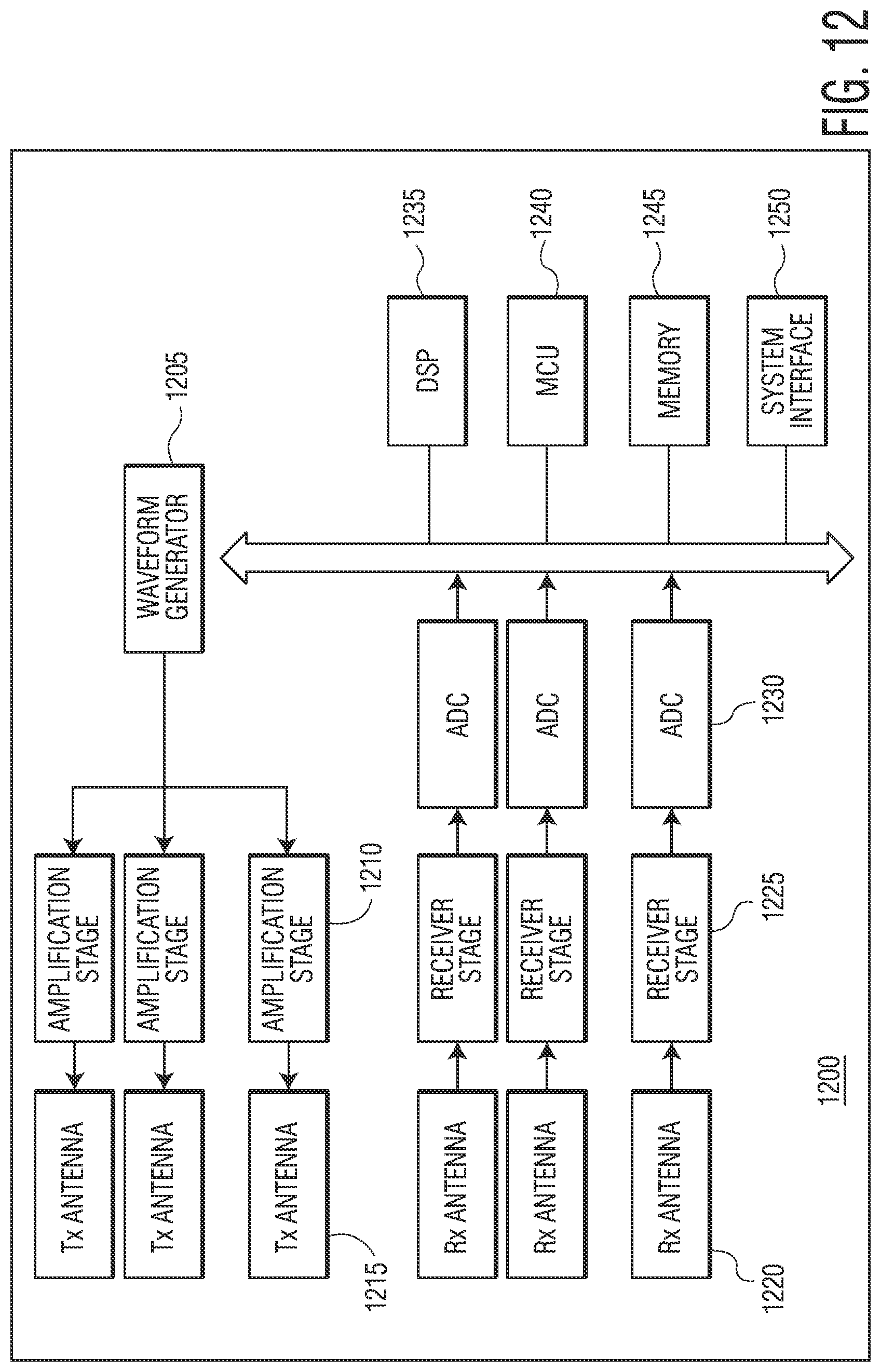 Patent US12313764 Figure 9 – System and method for radar interference mitigation using clustering