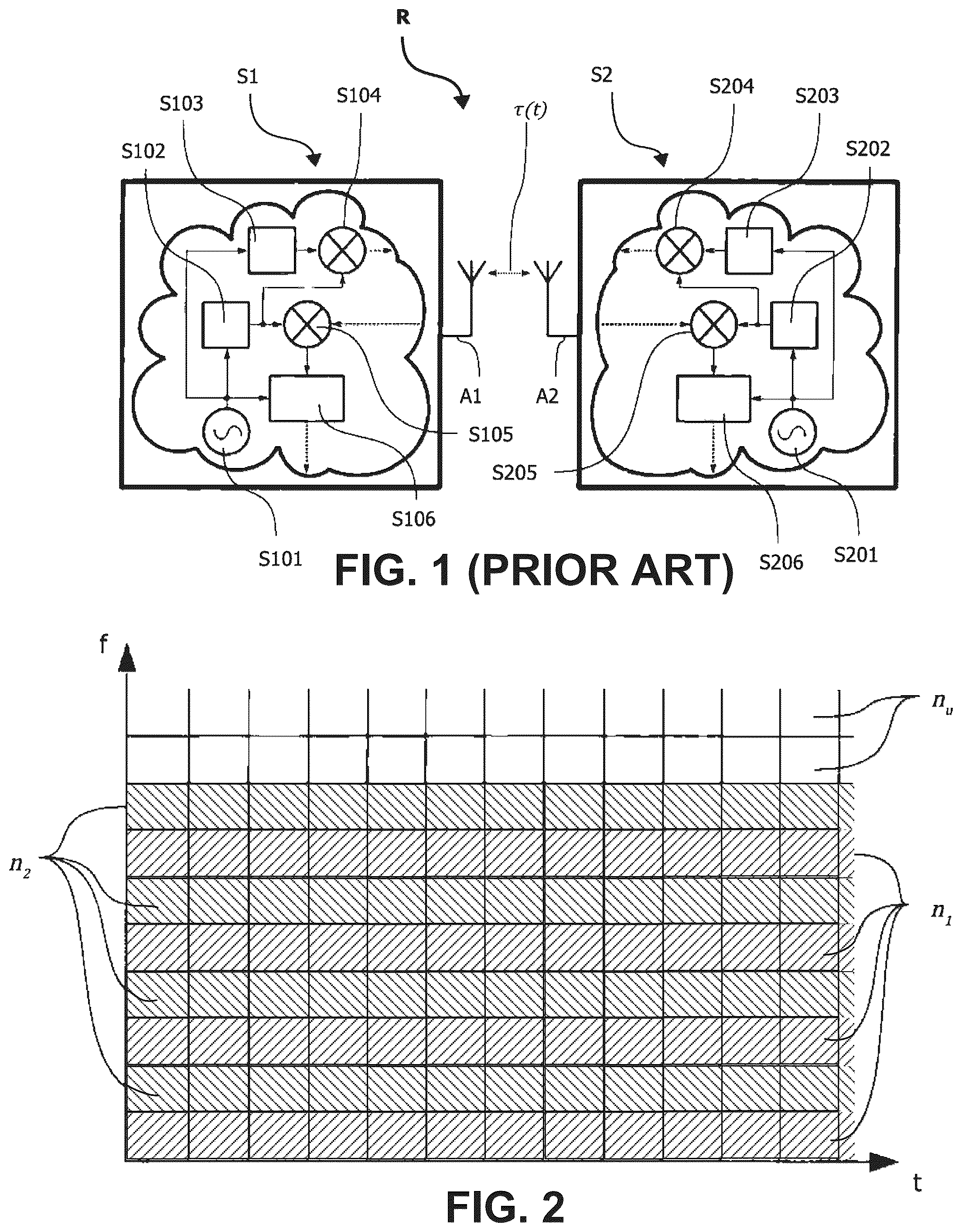 Patent US12313765 Figure 1 – Method for reducing interference effects in a radar system