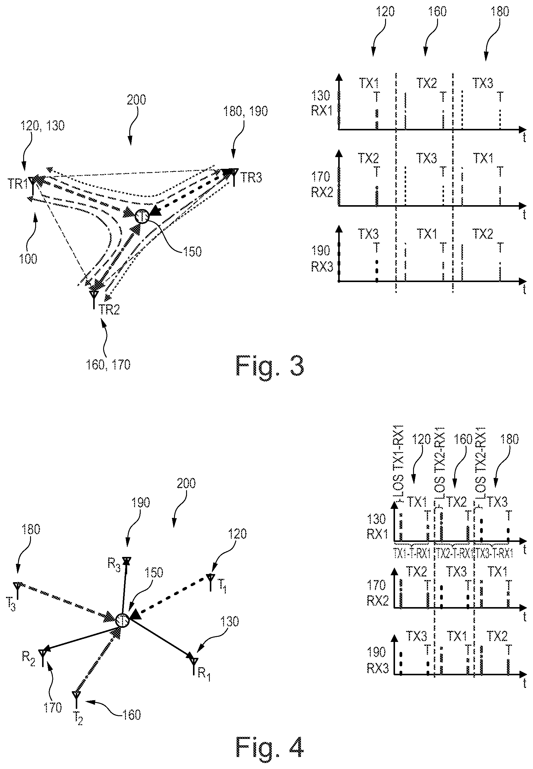 Patent US12313766 Figure 2 – Radar system, a radar arrangement, and a radar method for concurrent radar operations