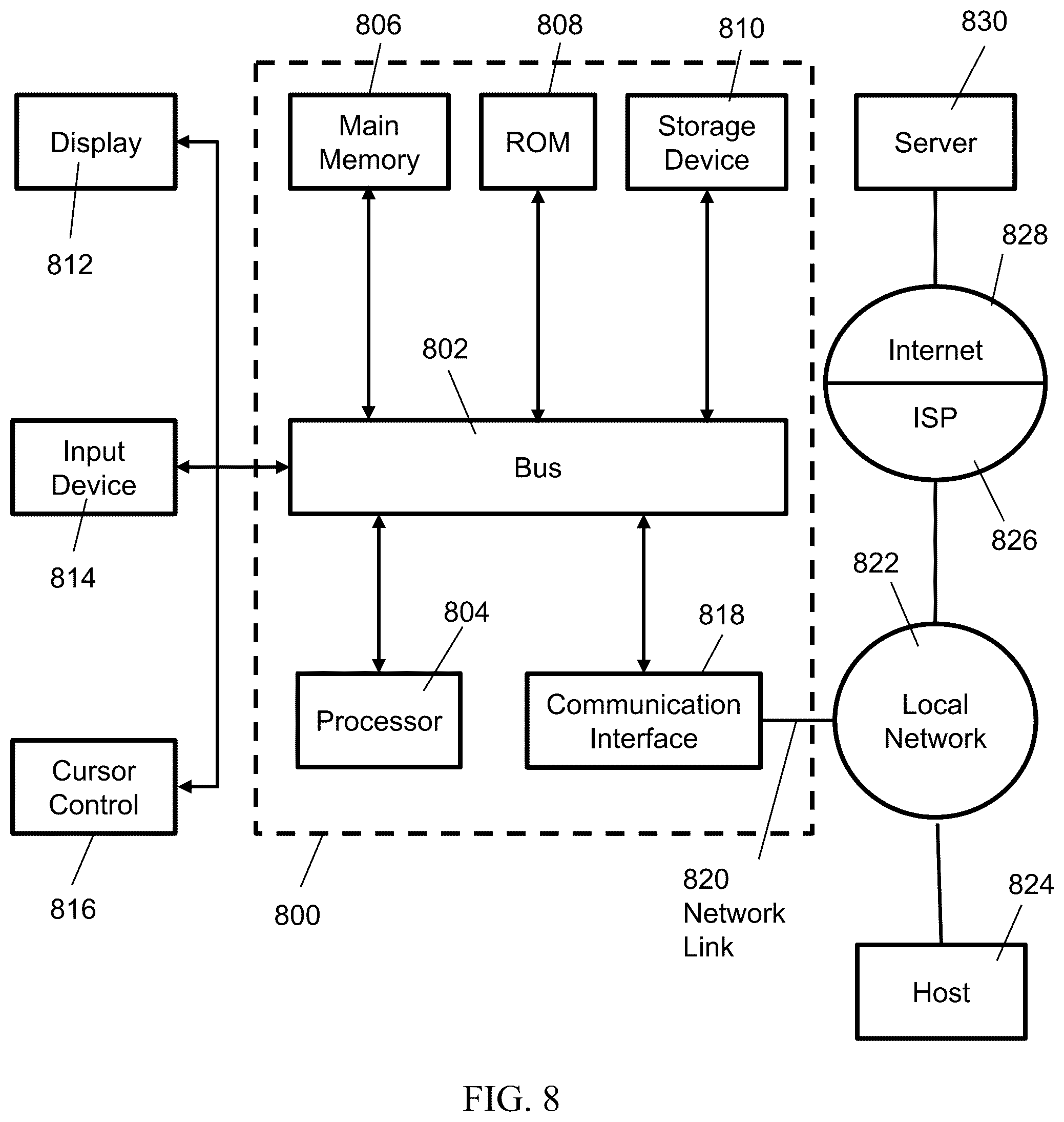Patent US12313770 Figure 8 – System and method for radar calibration