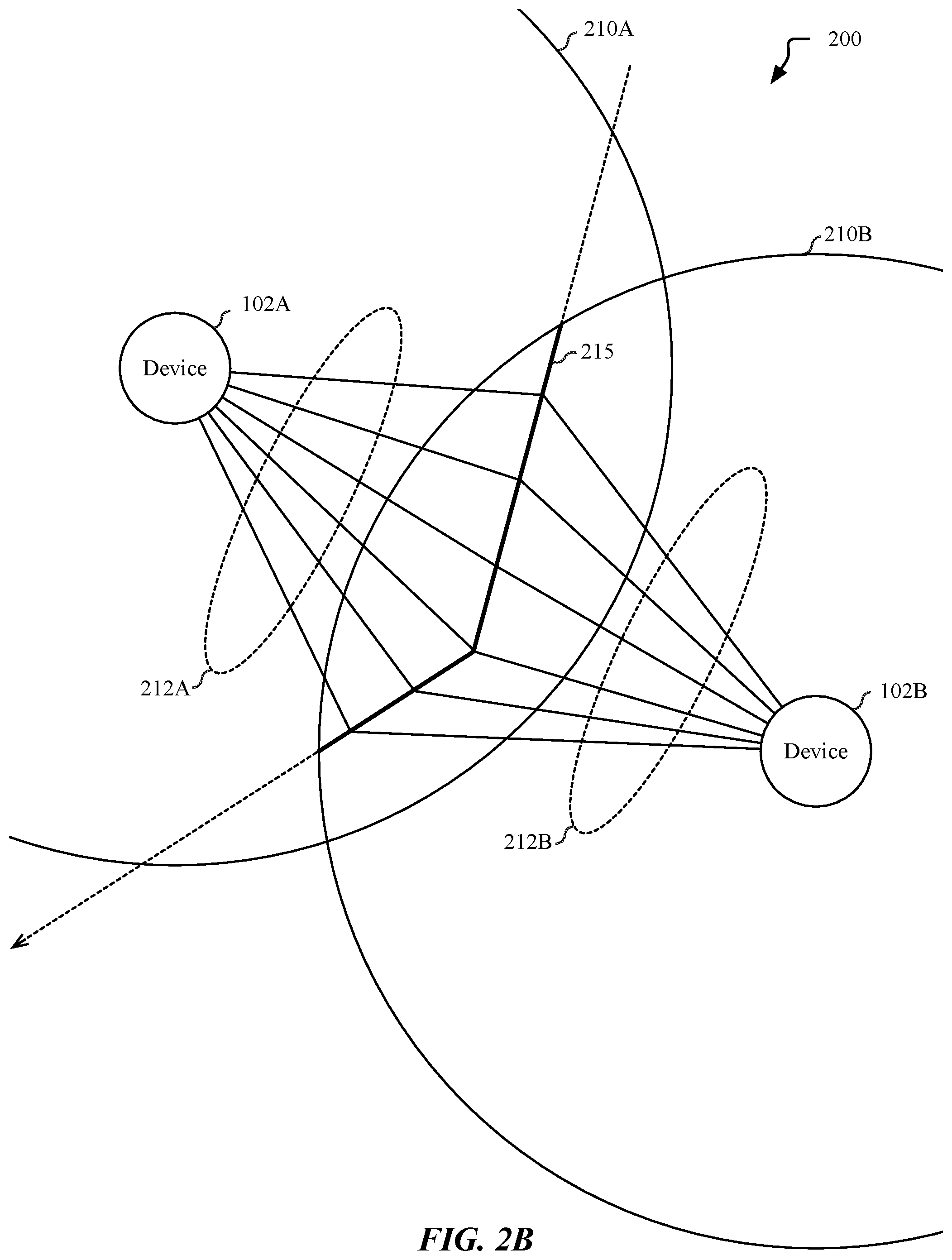 Patent US12313771 Figure 3 – Machine learning based object identification