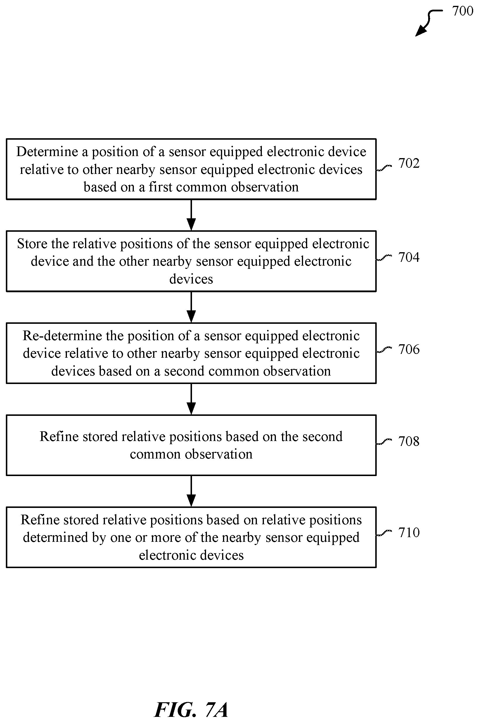 Patent US12313771 Figure 9 – Machine learning based object identification