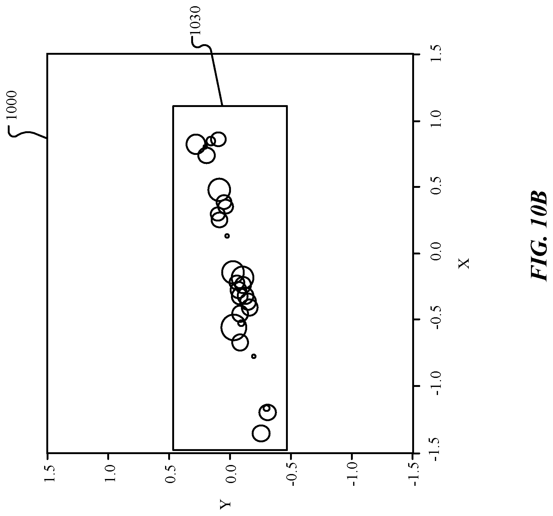 Patent US12313771 Figure 14 – Machine learning based object identification