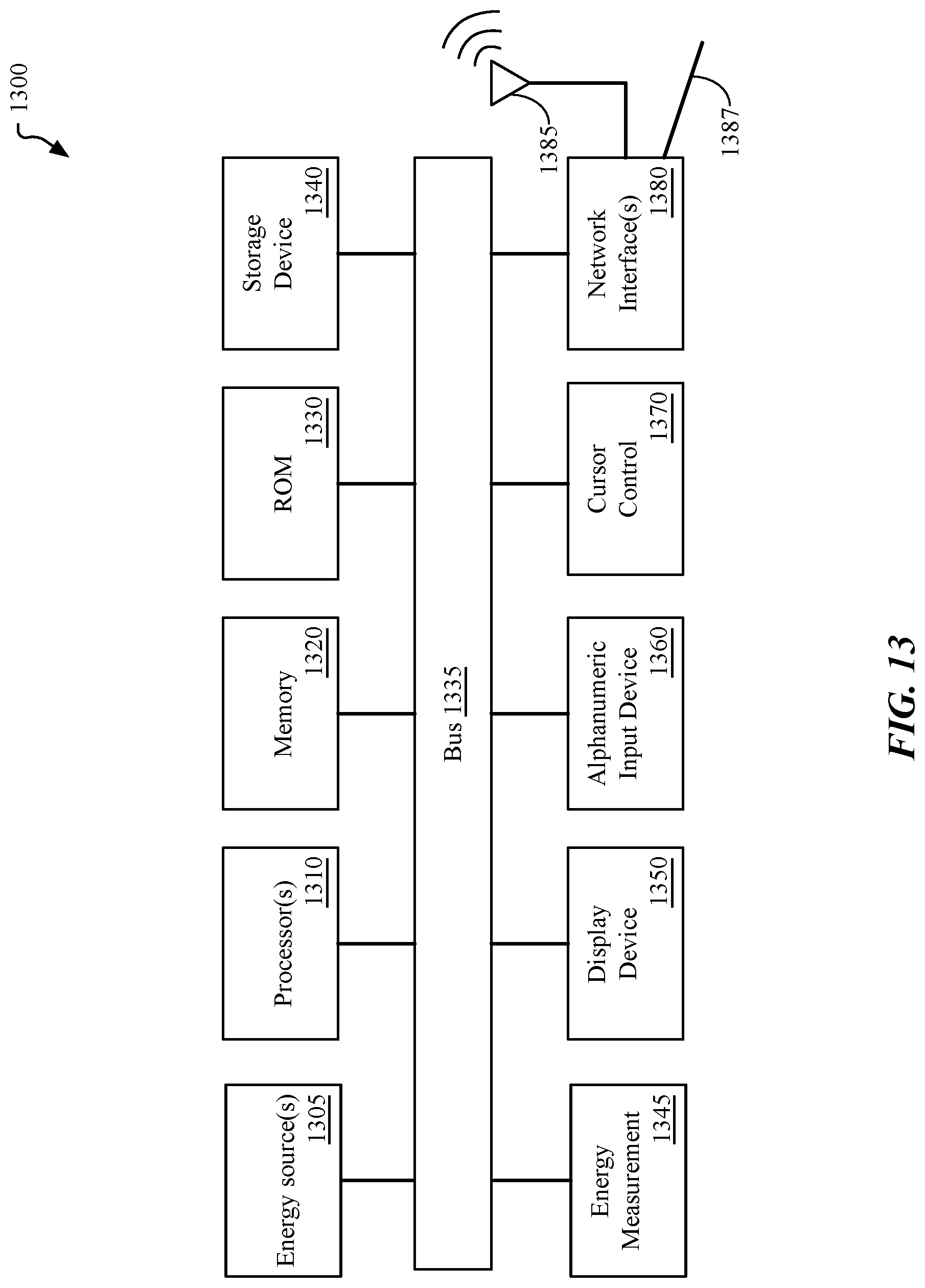 Patent US12313771 Figure 19 – Machine learning based object identification