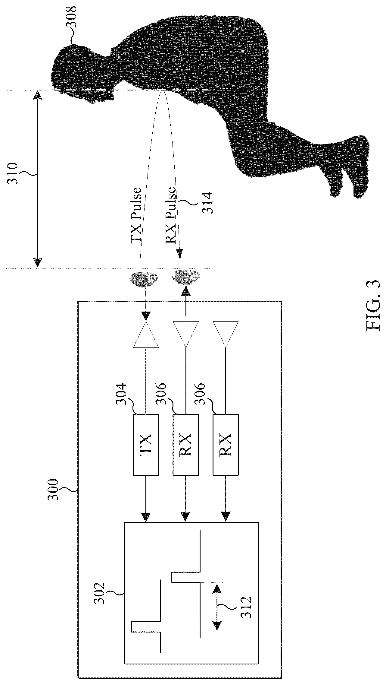 Patent US12313772 Figure 3 – Joint estimation of respiratory and heart rates using ultra-wideband radar