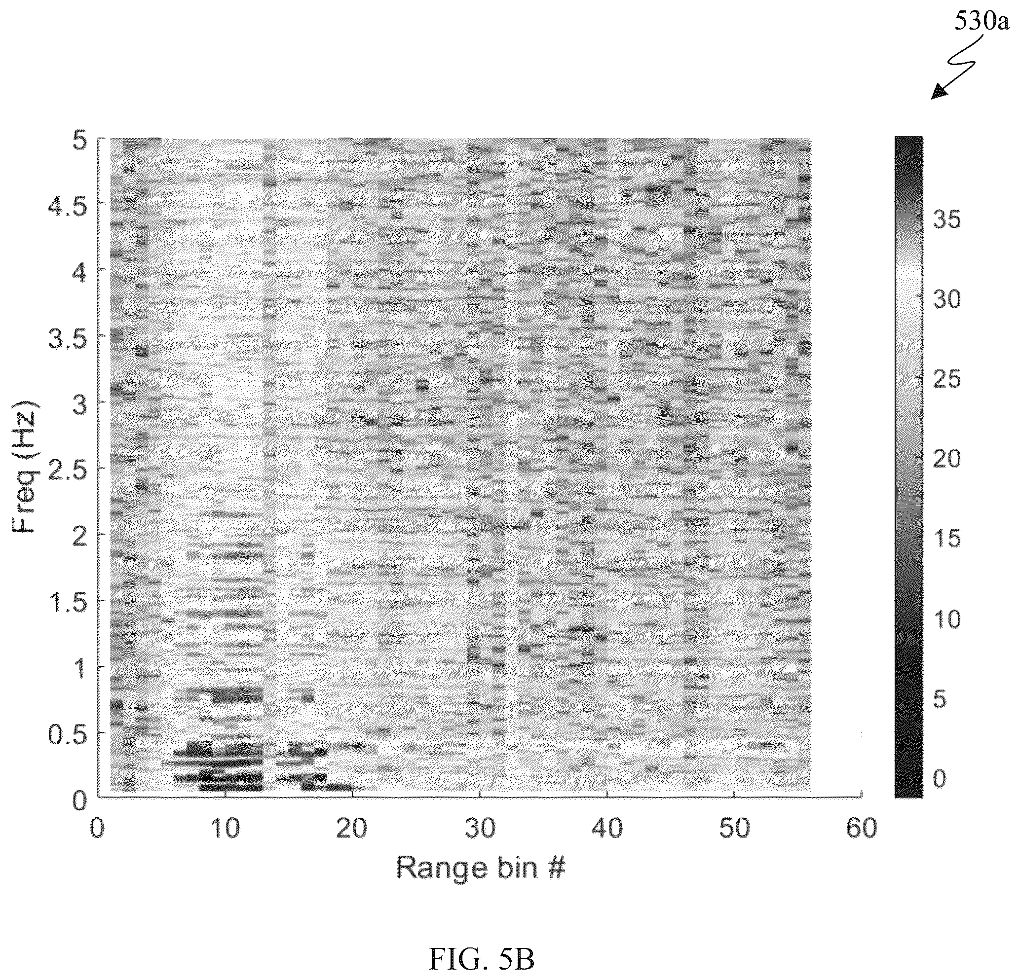 Patent US12313772 Figure 9 – Joint estimation of respiratory and heart rates using ultra-wideband radar
