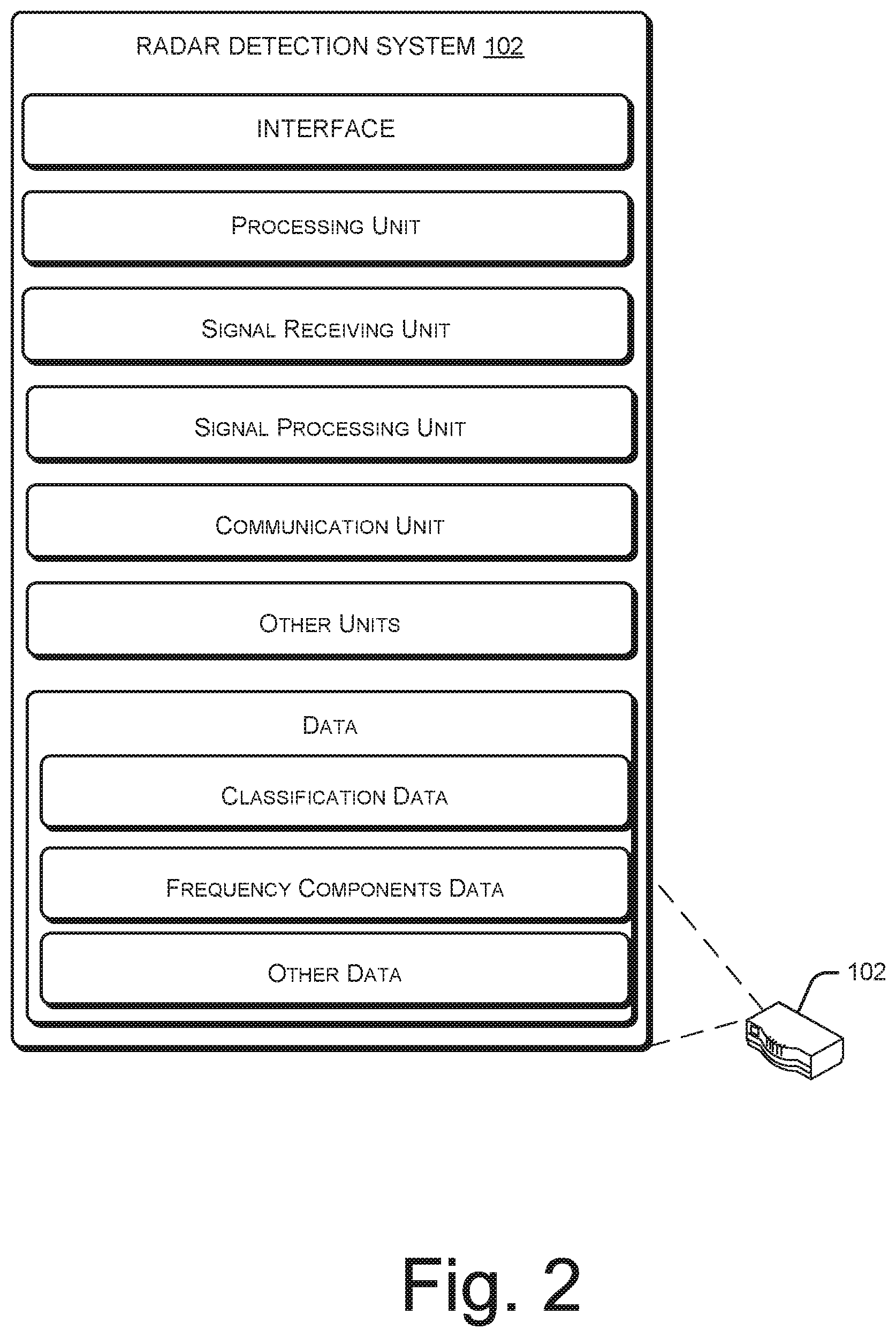 Patent US12313773 Figure 2 – Radar signal based machine learning