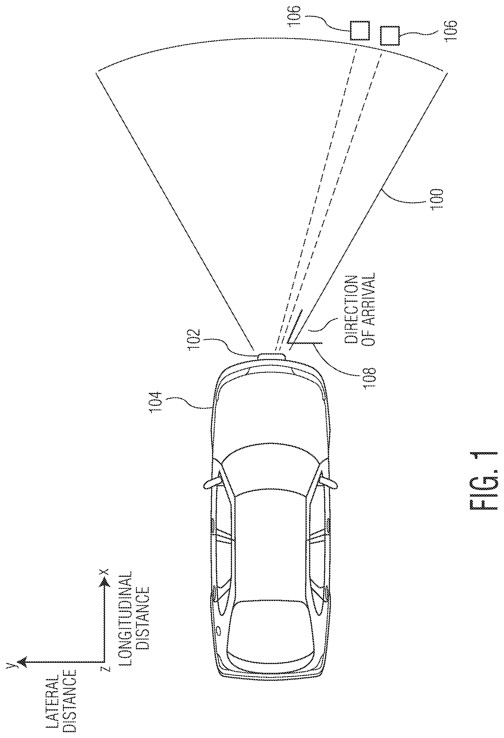 Patent US12313774 — Direction of arrival (DOA) estimation using circular convolutional network — Figure 1