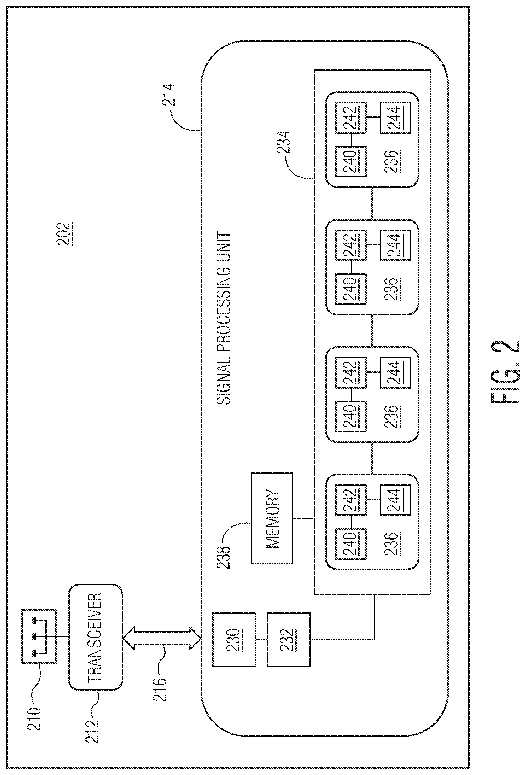 Patent US12313774 Figure 2 – Direction of arrival (DOA) estimation using circular convolutional network