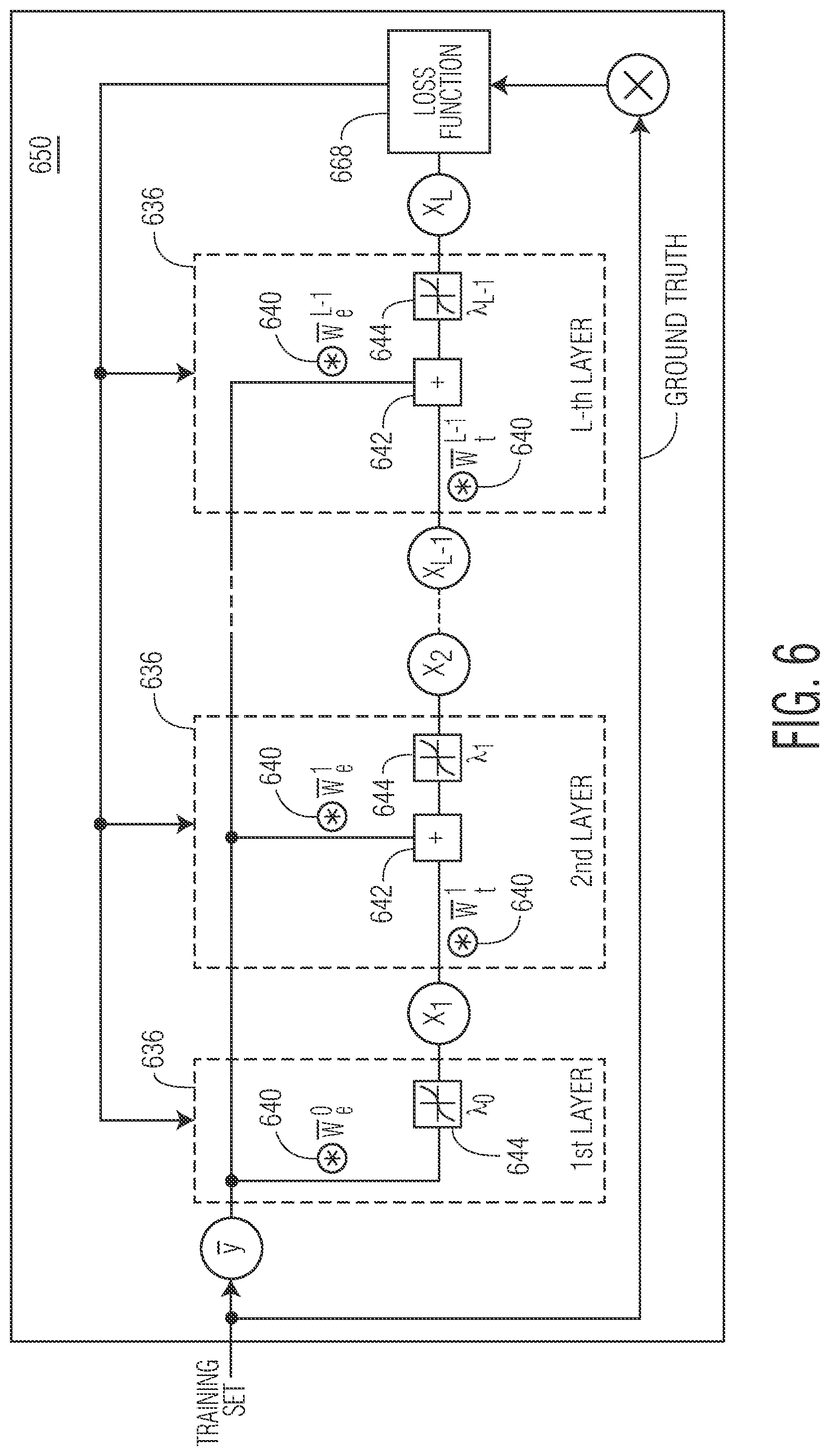 Patent US12313774 Figure 6 – Direction of arrival (DOA) estimation using circular convolutional network