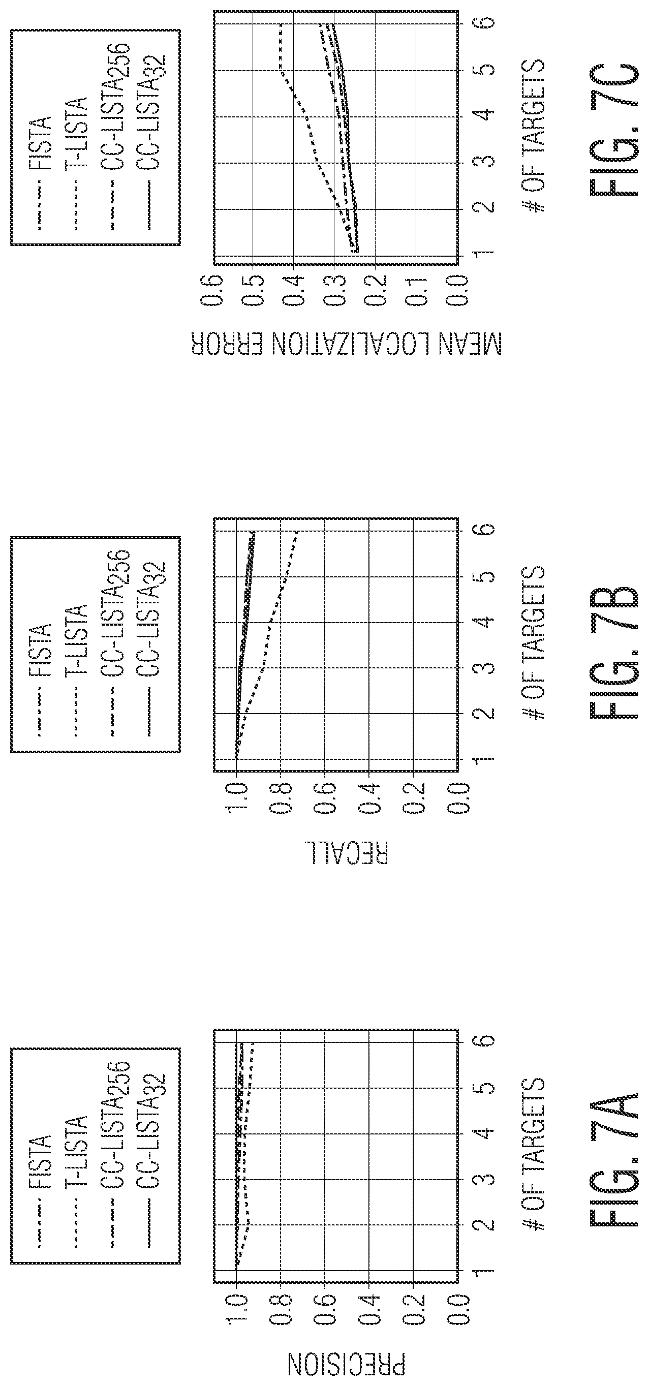 Patent US12313774 Figure 7 – Direction of arrival (DOA) estimation using circular convolutional network