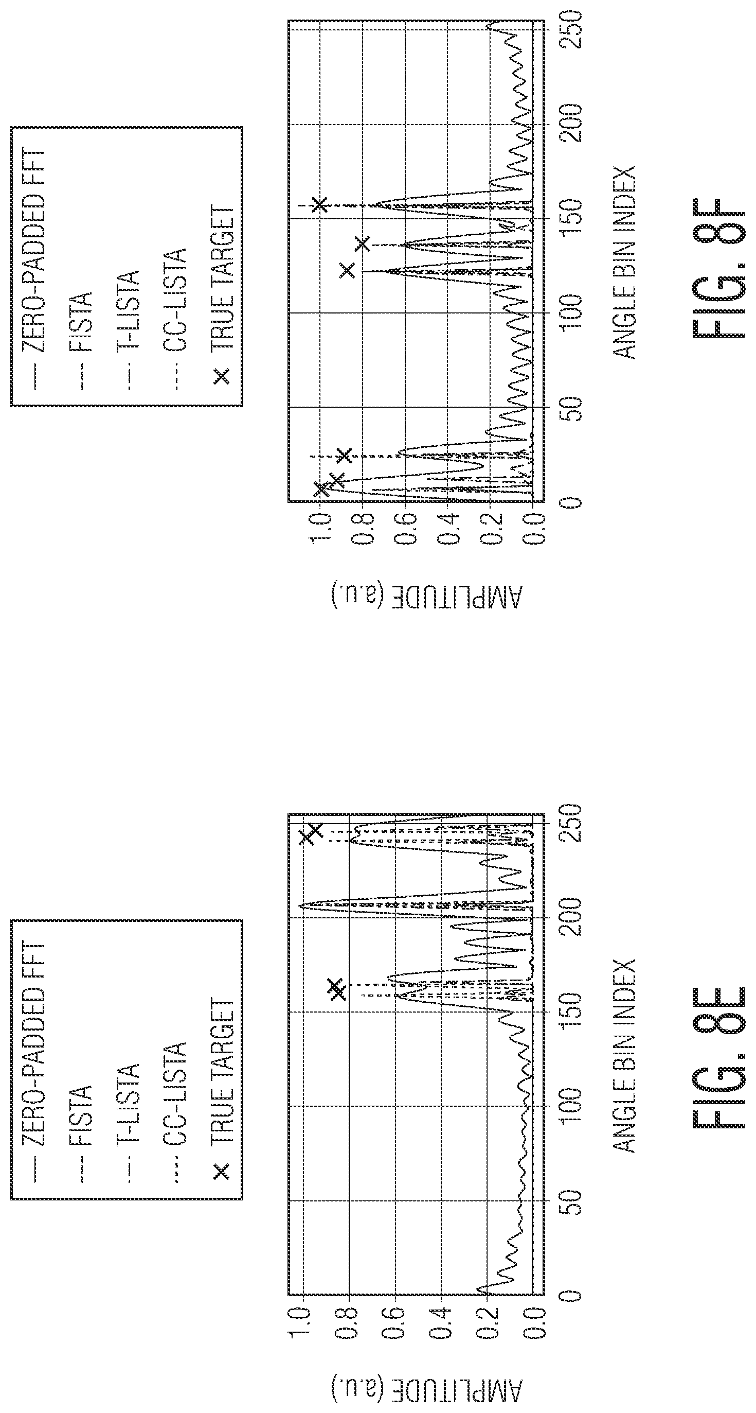 Patent US12313774 Figure 11 – Direction of arrival (DOA) estimation using circular convolutional network