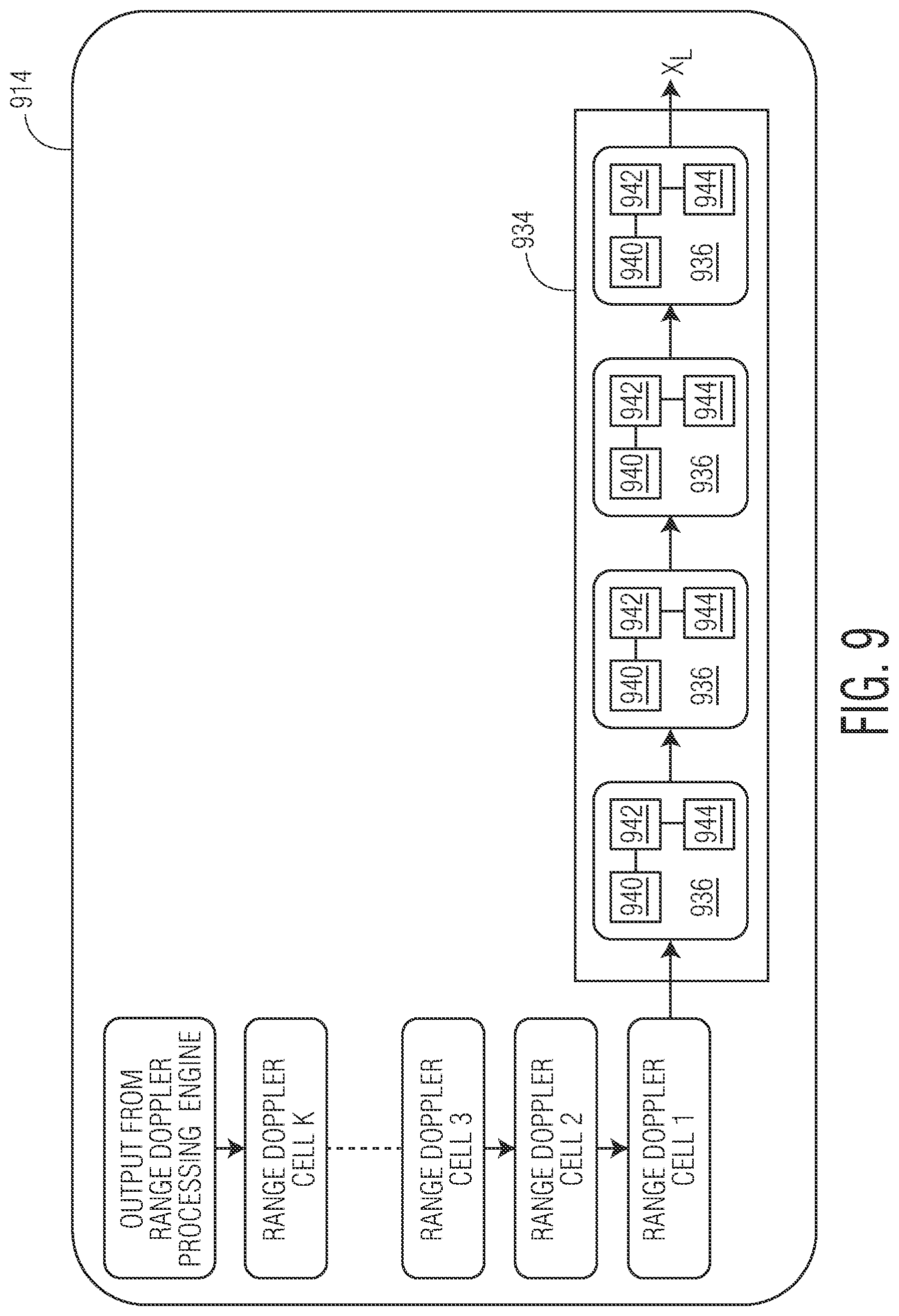 Patent US12313774 Figure 12 – Direction of arrival (DOA) estimation using circular convolutional network