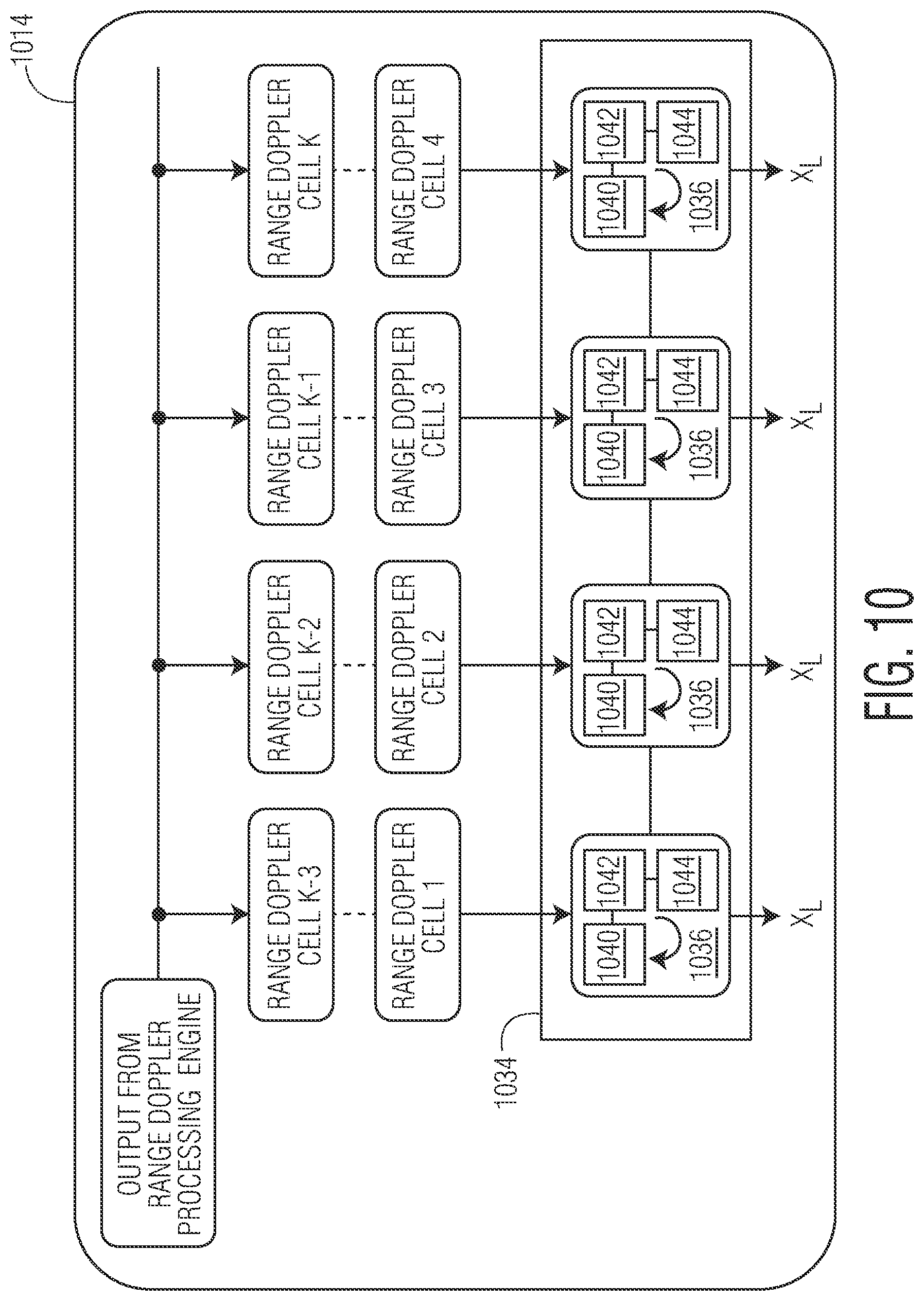 Patent US12313774 Figure 13 – Direction of arrival (DOA) estimation using circular convolutional network