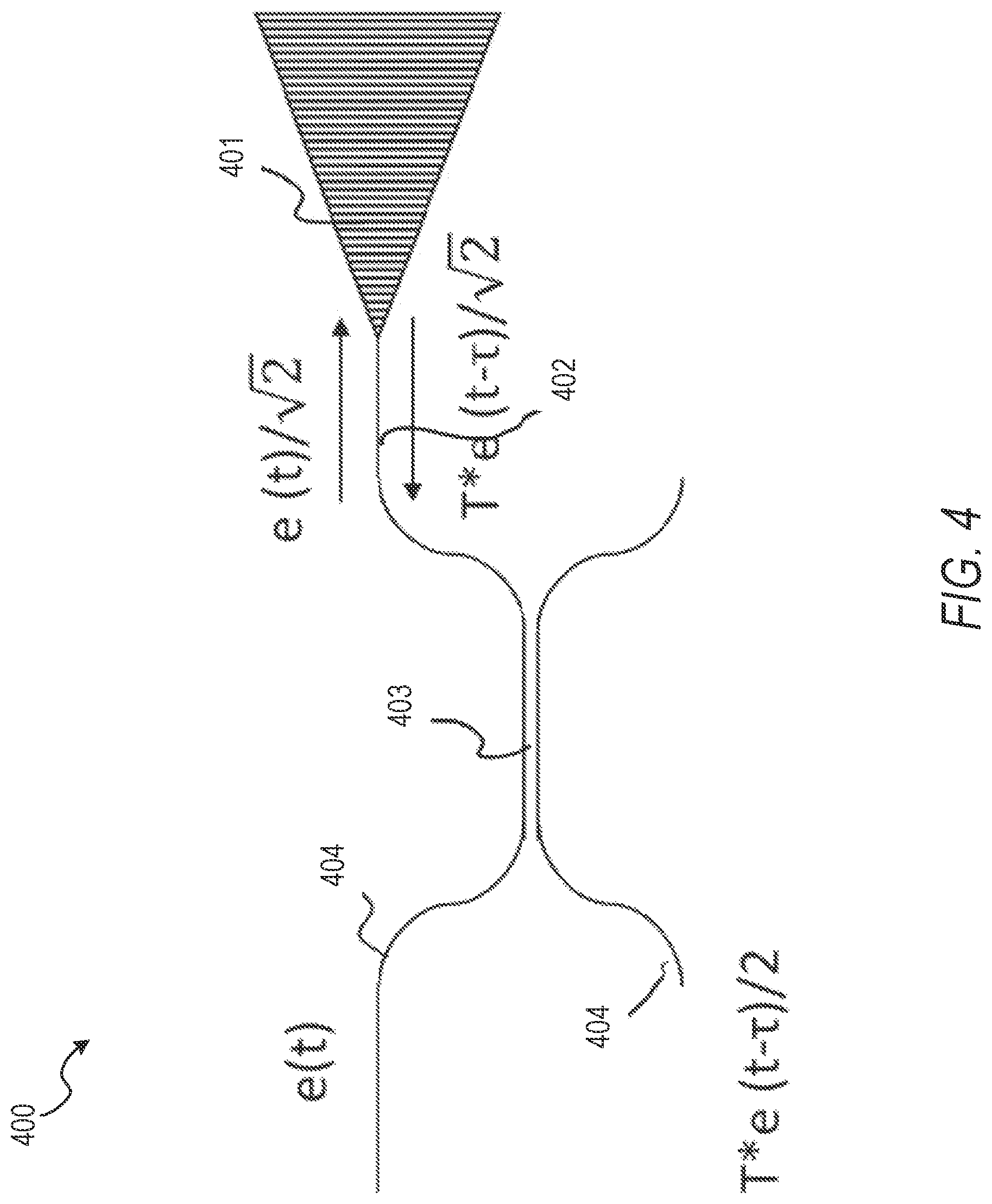 Patent US12313776 Figure 4 – Ranging using a shared path optical coupler