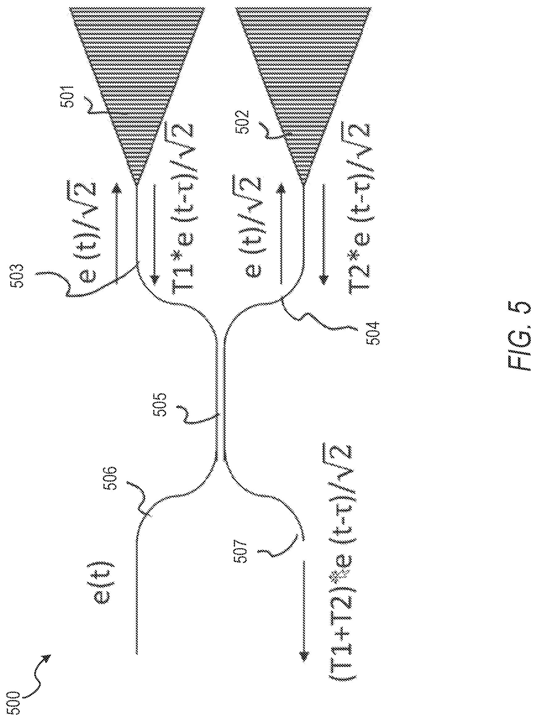 Patent US12313776 Figure 5 – Ranging using a shared path optical coupler