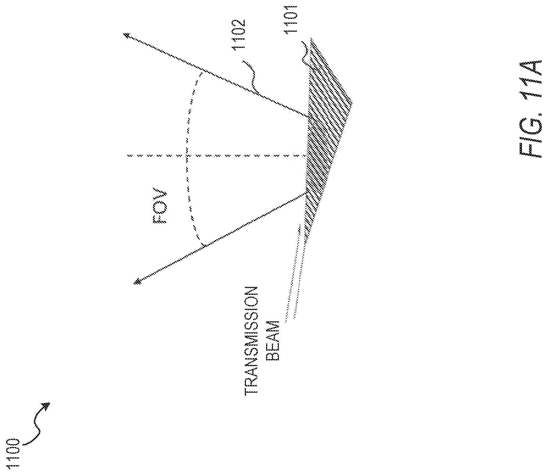 Patent US12313776 Figure 11 – Ranging using a shared path optical coupler