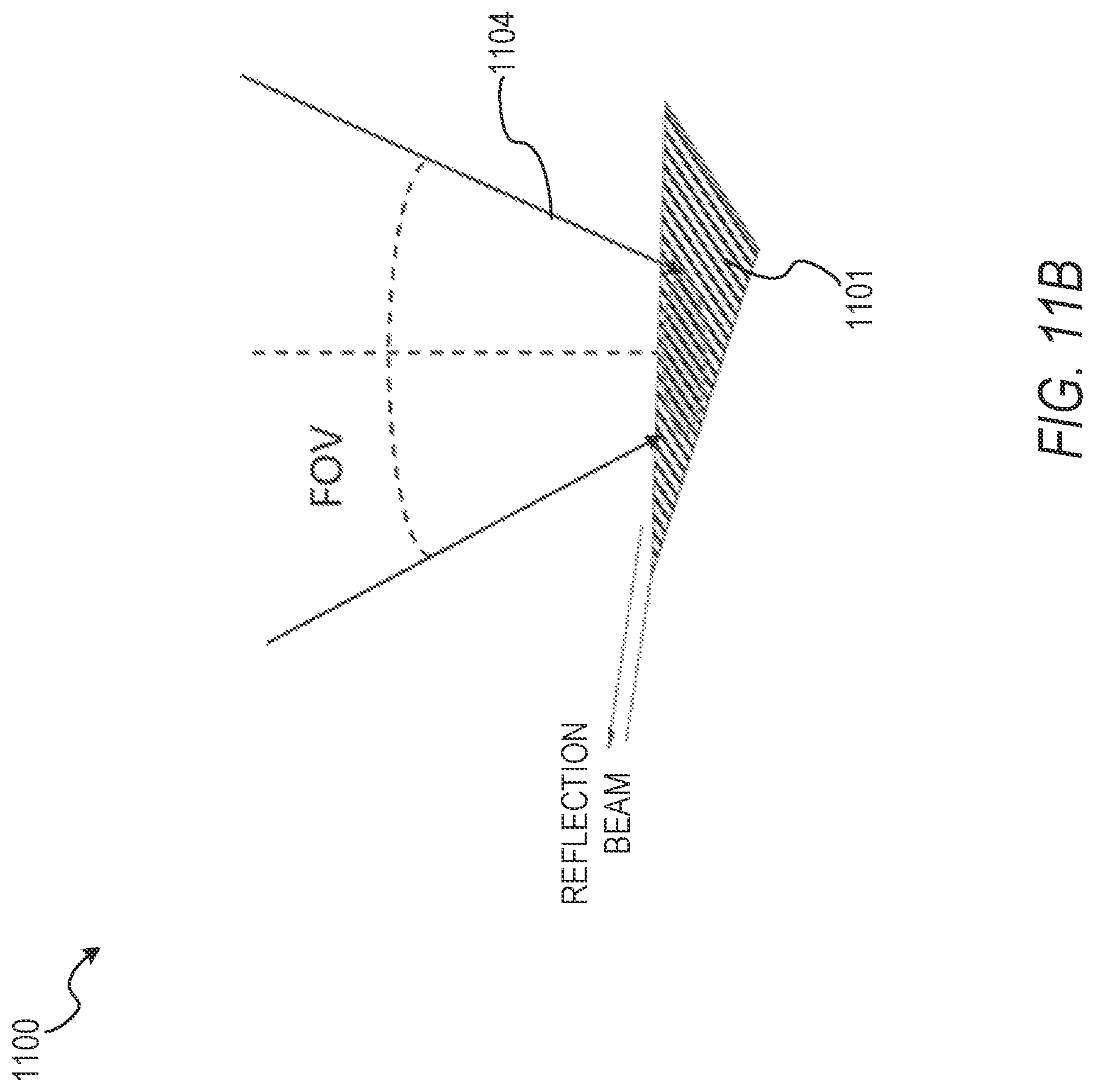 Patent US12313776 Figure 12 – Ranging using a shared path optical coupler