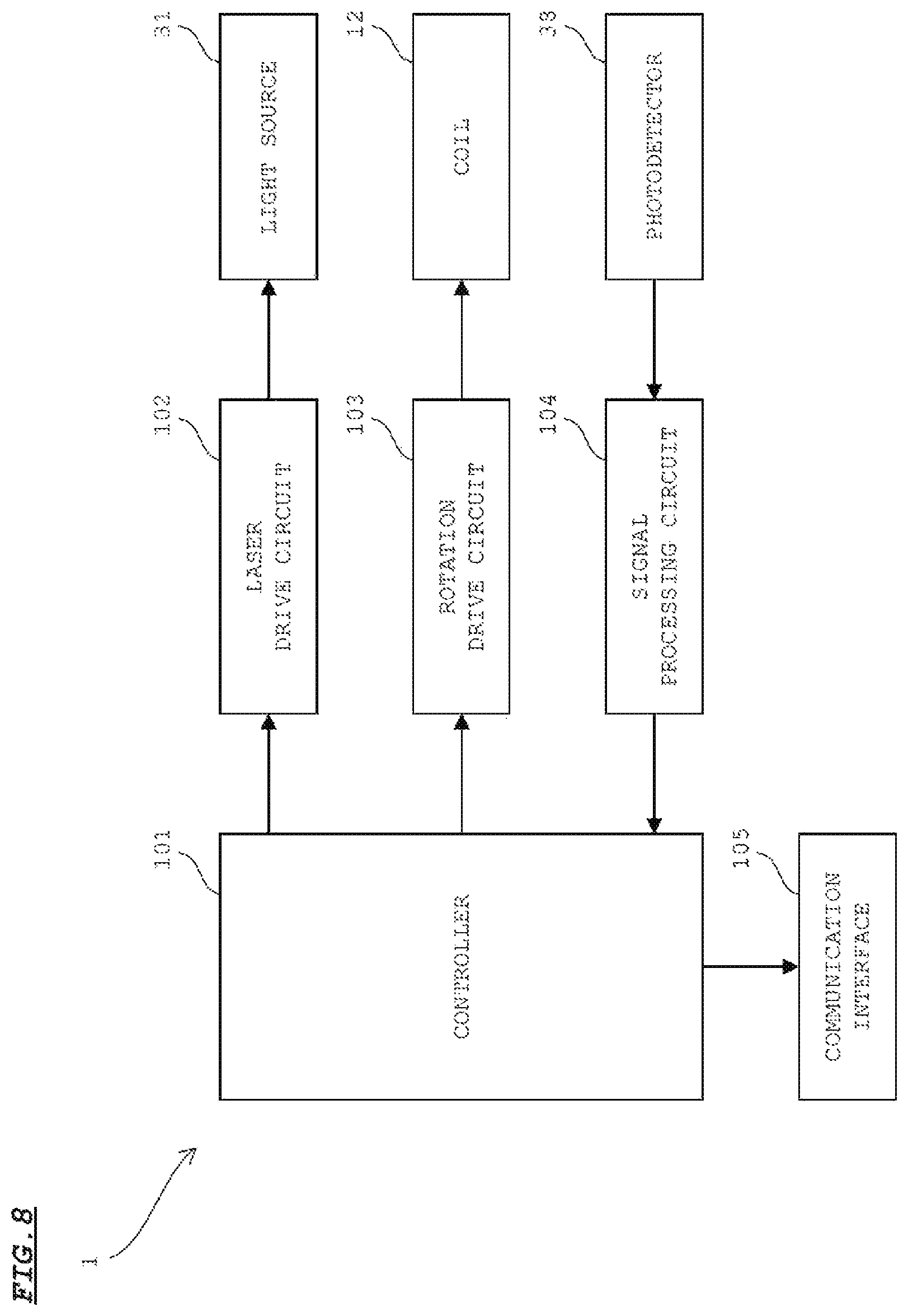 Patent US12313777 Figure 8 – Distance measuring device