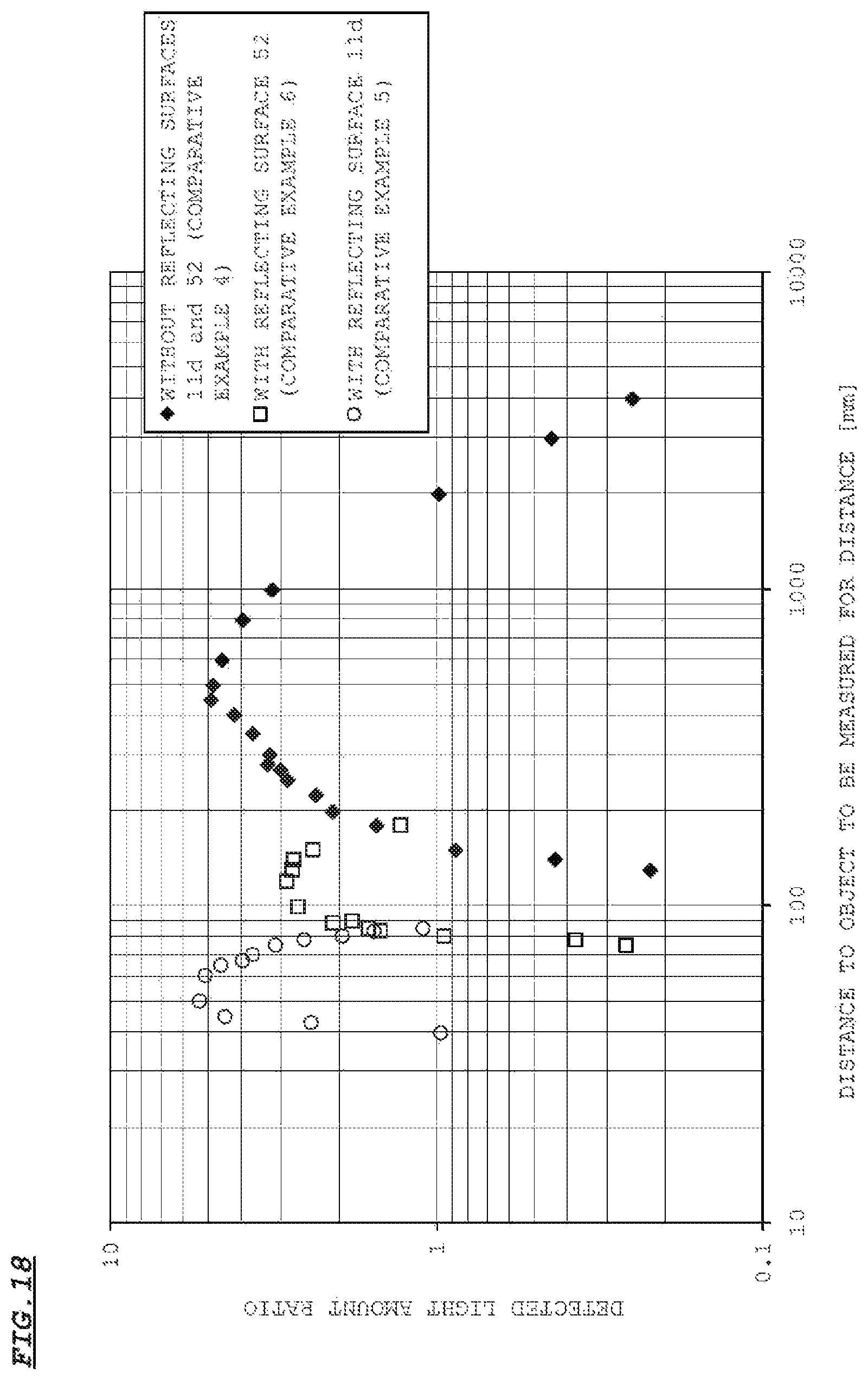 Patent US12313777 Figure 18 – Distance measuring device
