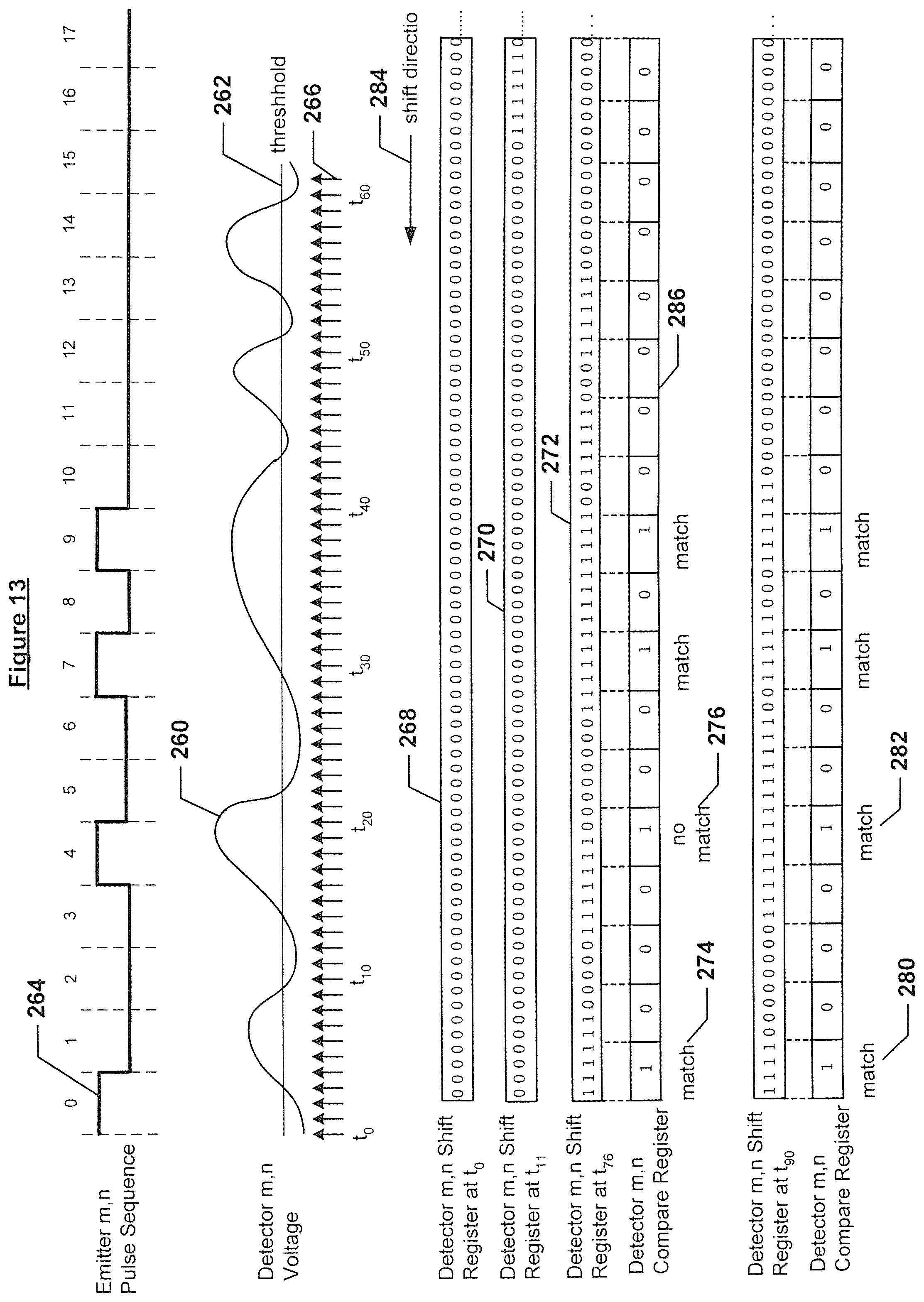 Patent US12313782 Figure 14 – Methods and apparatus for array based LiDAR systems with reduced interference