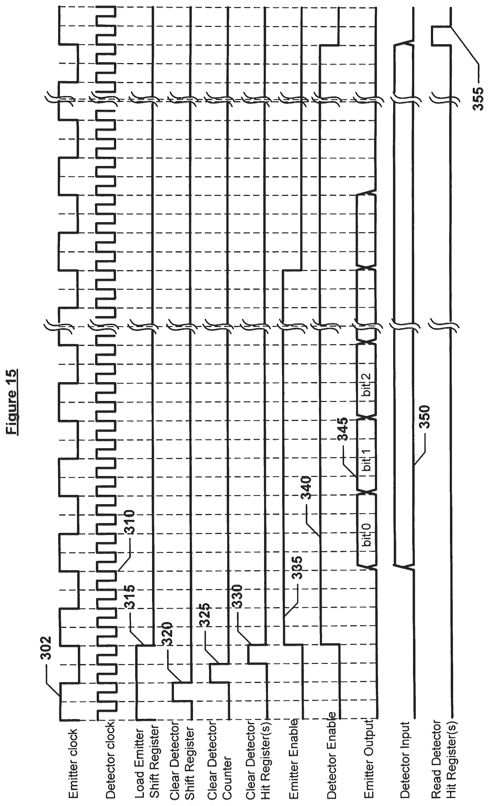 Patent US12313782 Figure 16 – Methods and apparatus for array based LiDAR systems with reduced interference