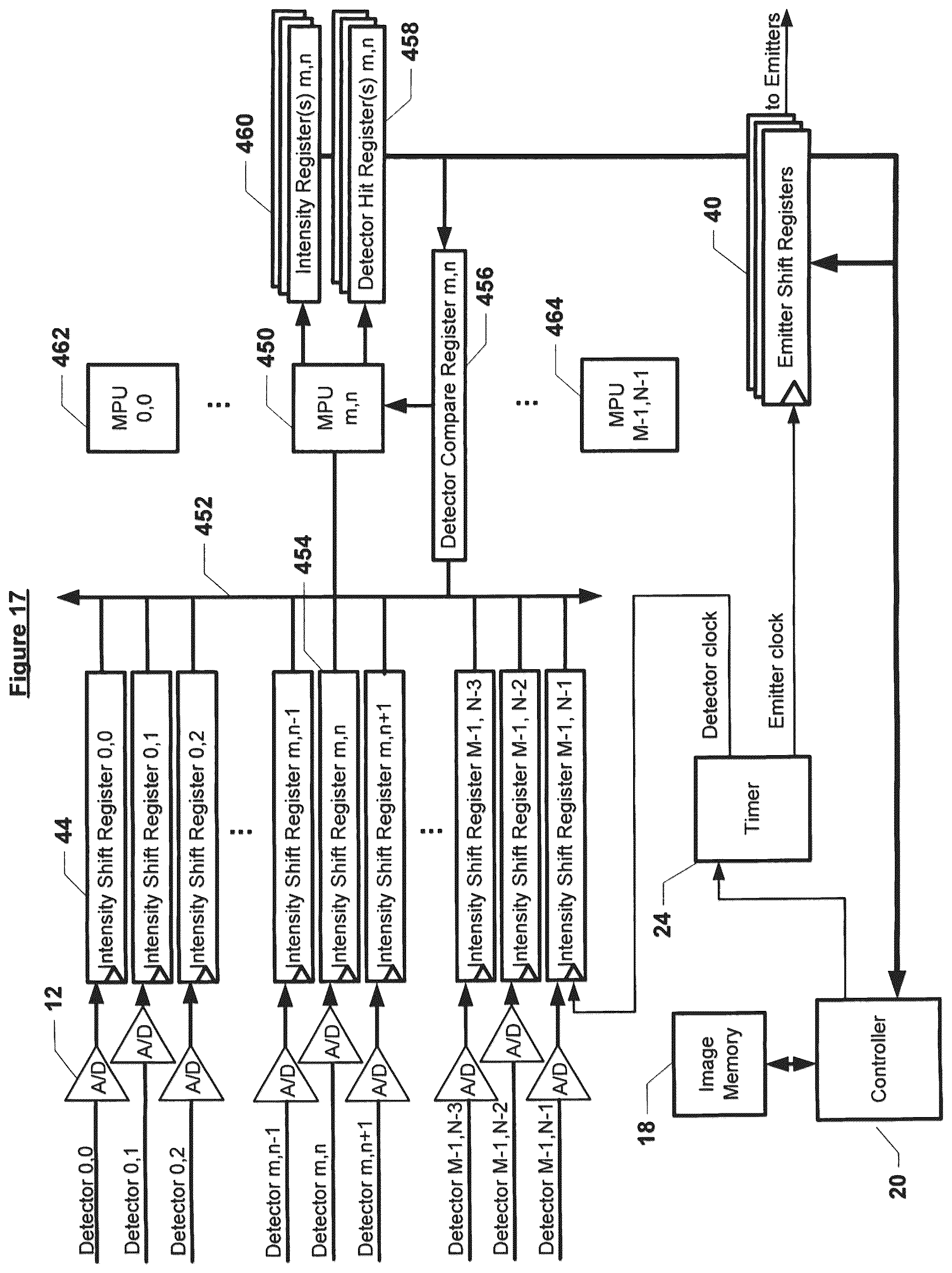 Patent US12313782 Figure 18 – Methods and apparatus for array based LiDAR systems with reduced interference