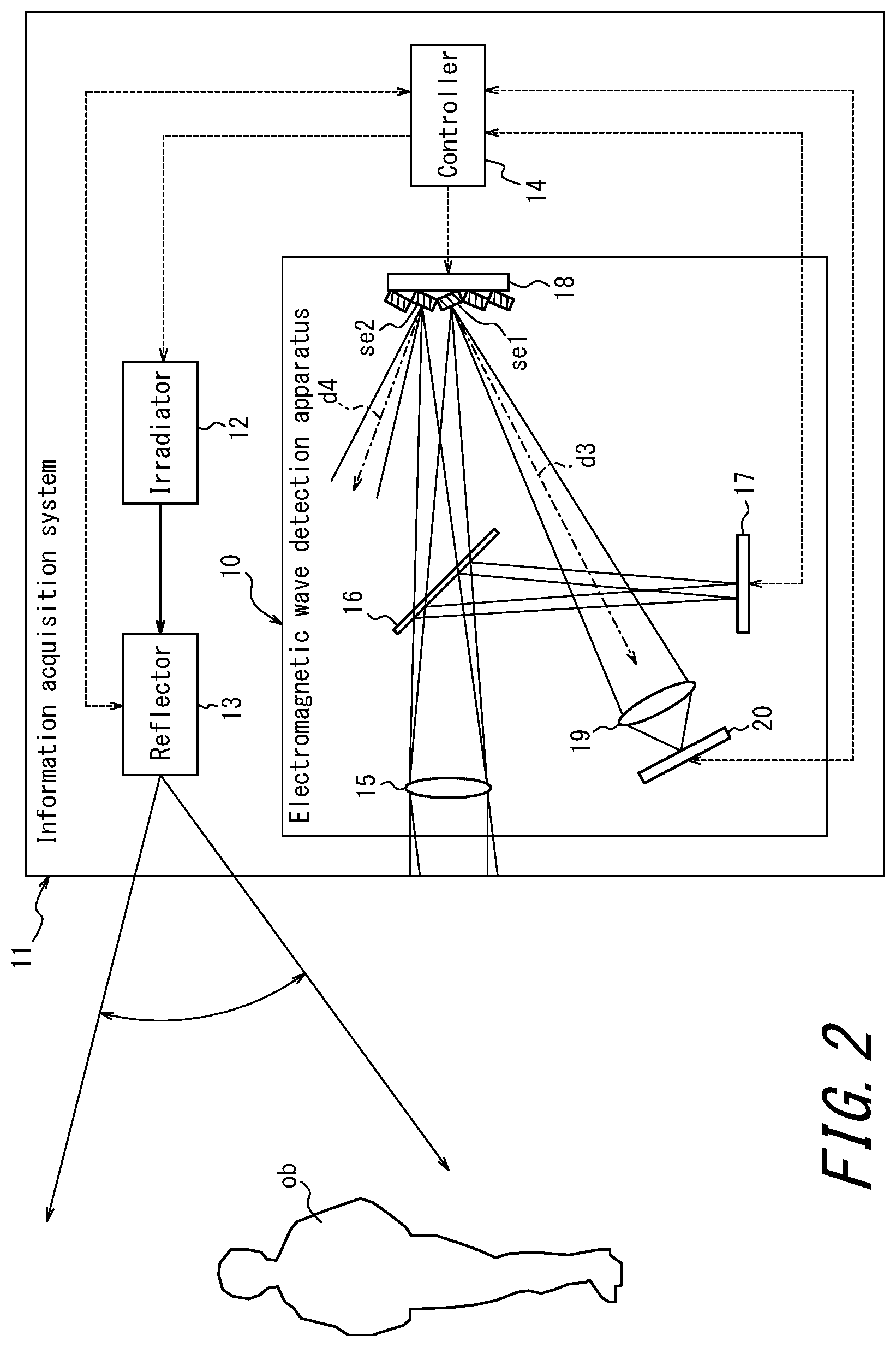 Patent US12313783 Figure 2 – Electromagnetic wave detection apparatus and information acquisition system