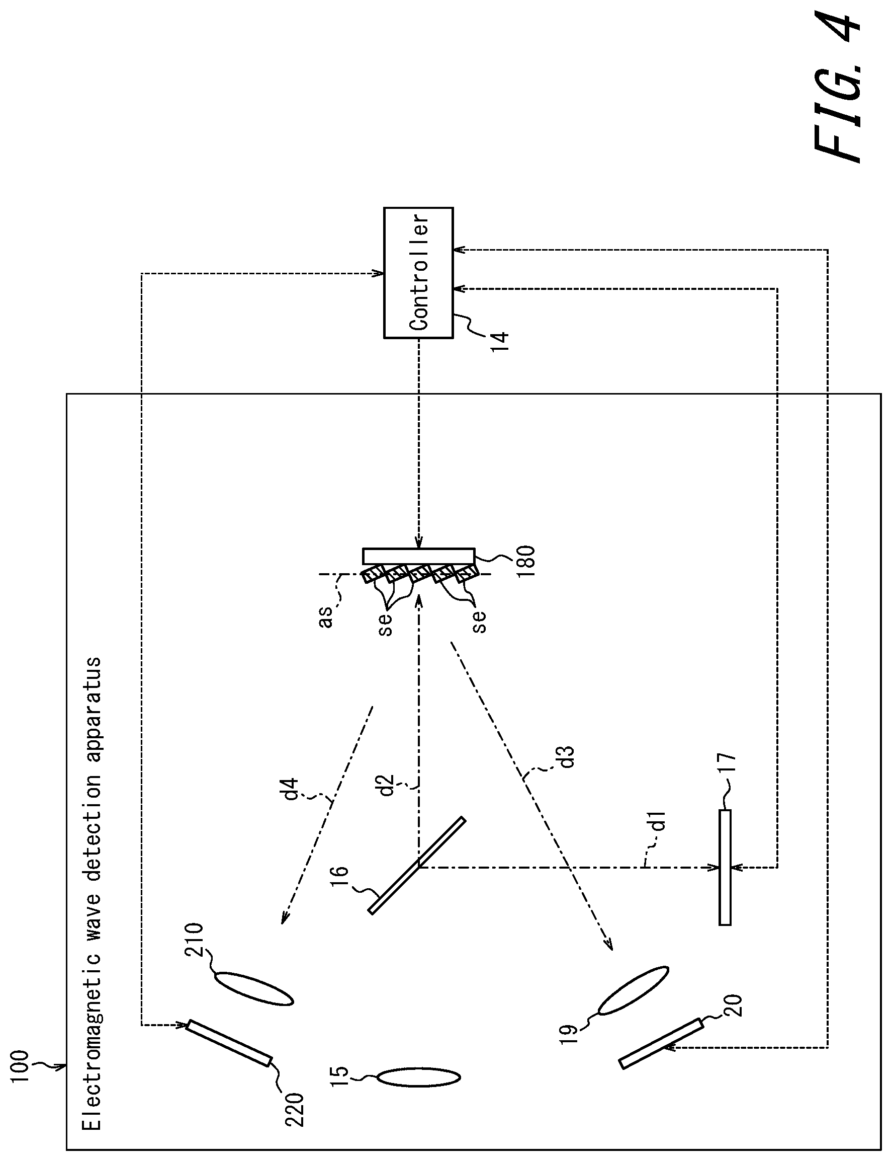 Patent US12313783 Figure 4 – Electromagnetic wave detection apparatus and information acquisition system
