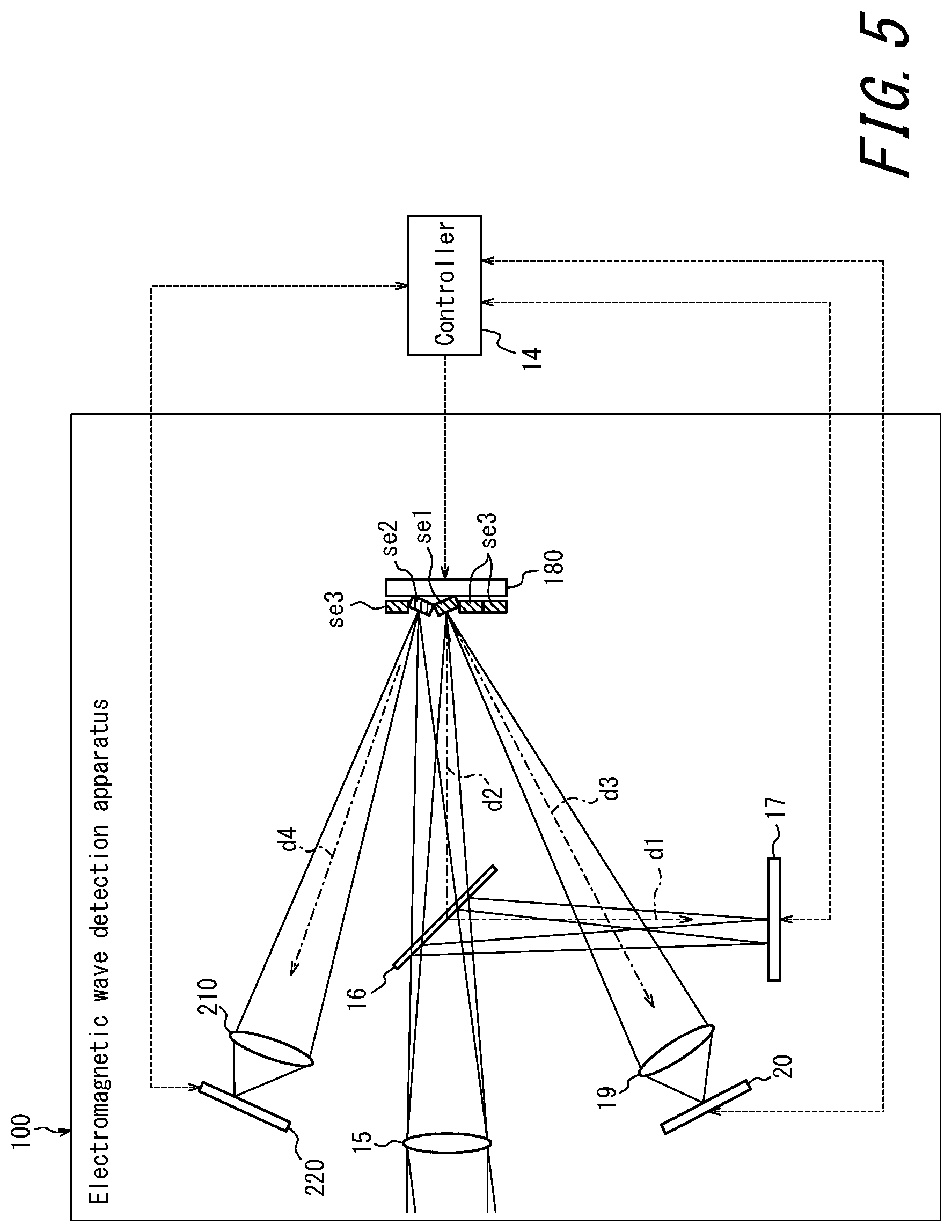 Patent US12313783 Figure 5 – Electromagnetic wave detection apparatus and information acquisition system