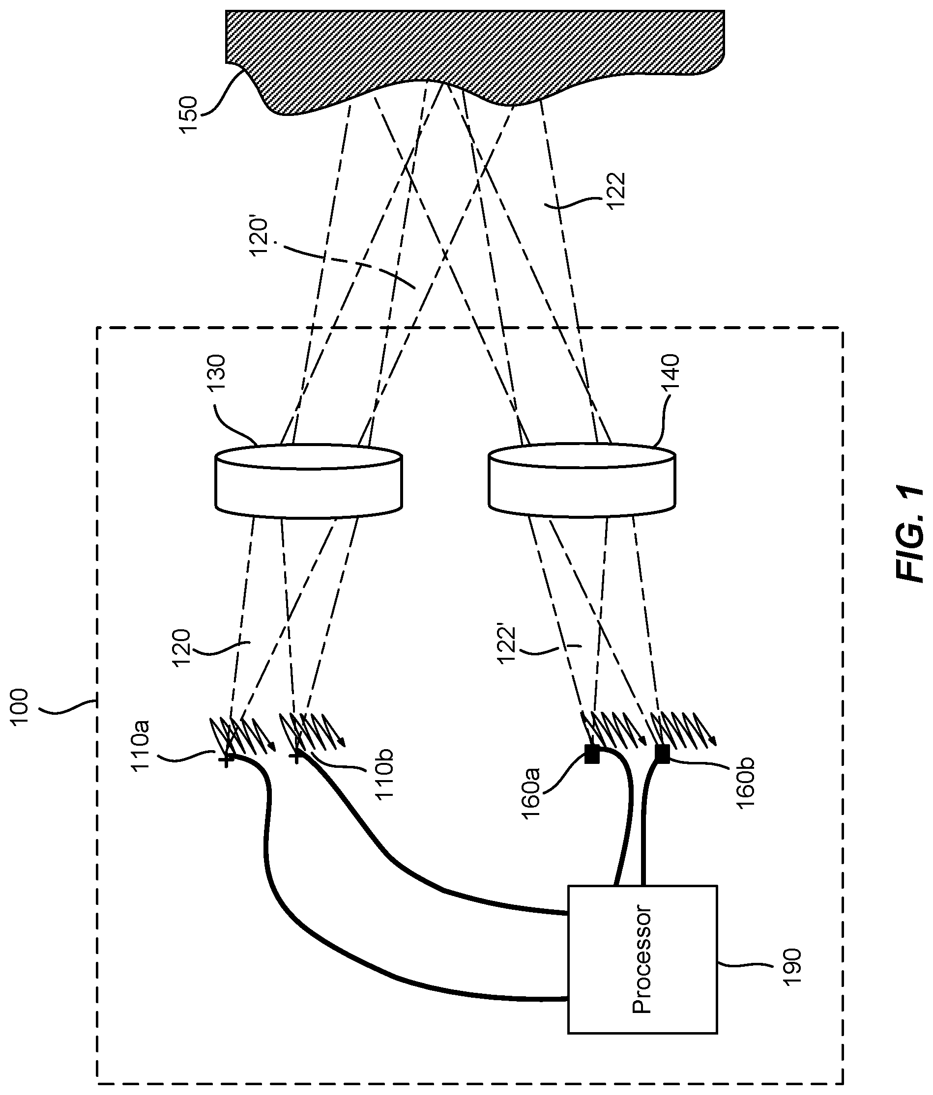 Patent US12313784 Figure 1 – Half and quarter lissajous scan patterns for LiDAR