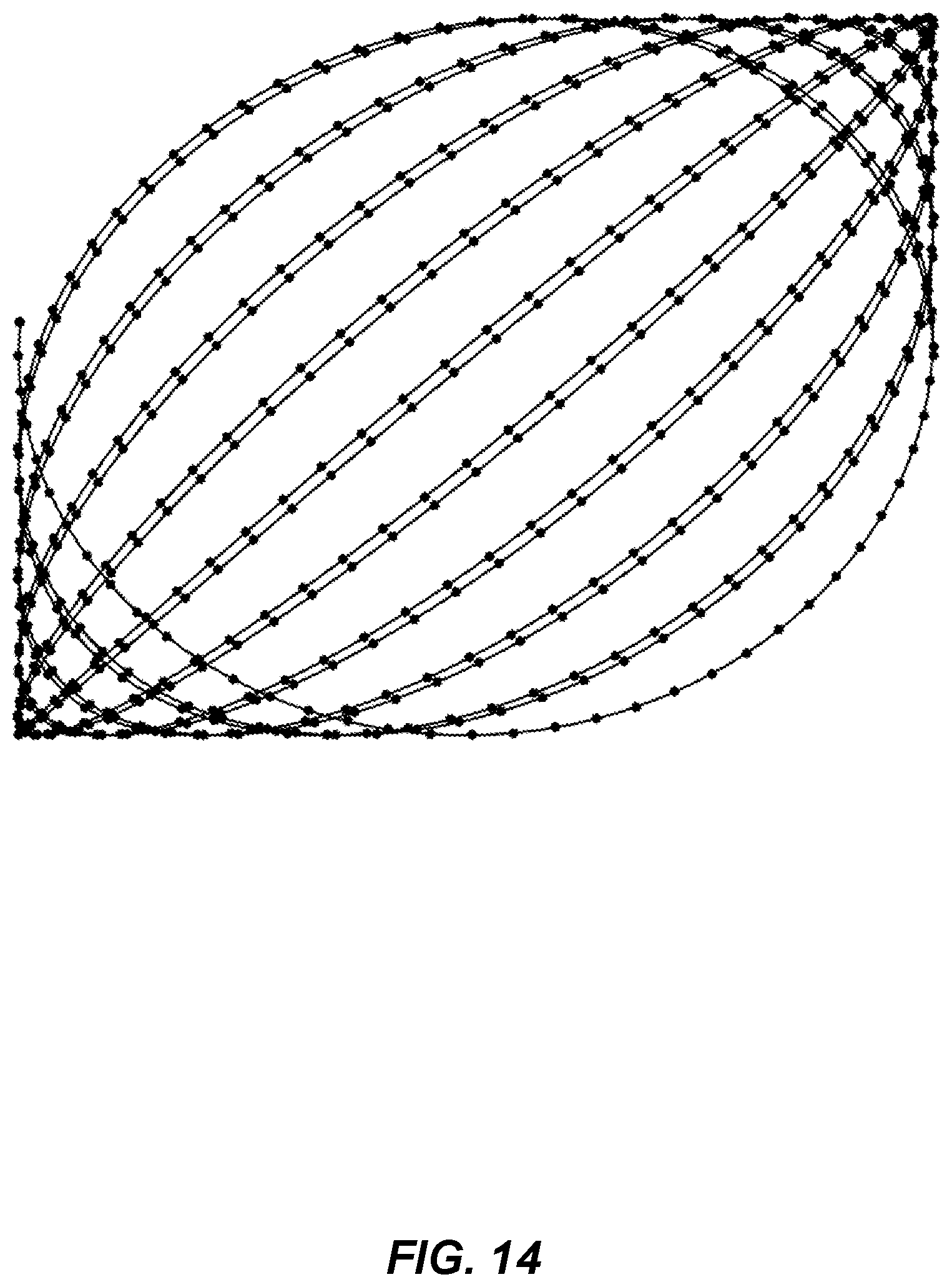 Patent US12313784 Figure 14 – Half and quarter lissajous scan patterns for LiDAR