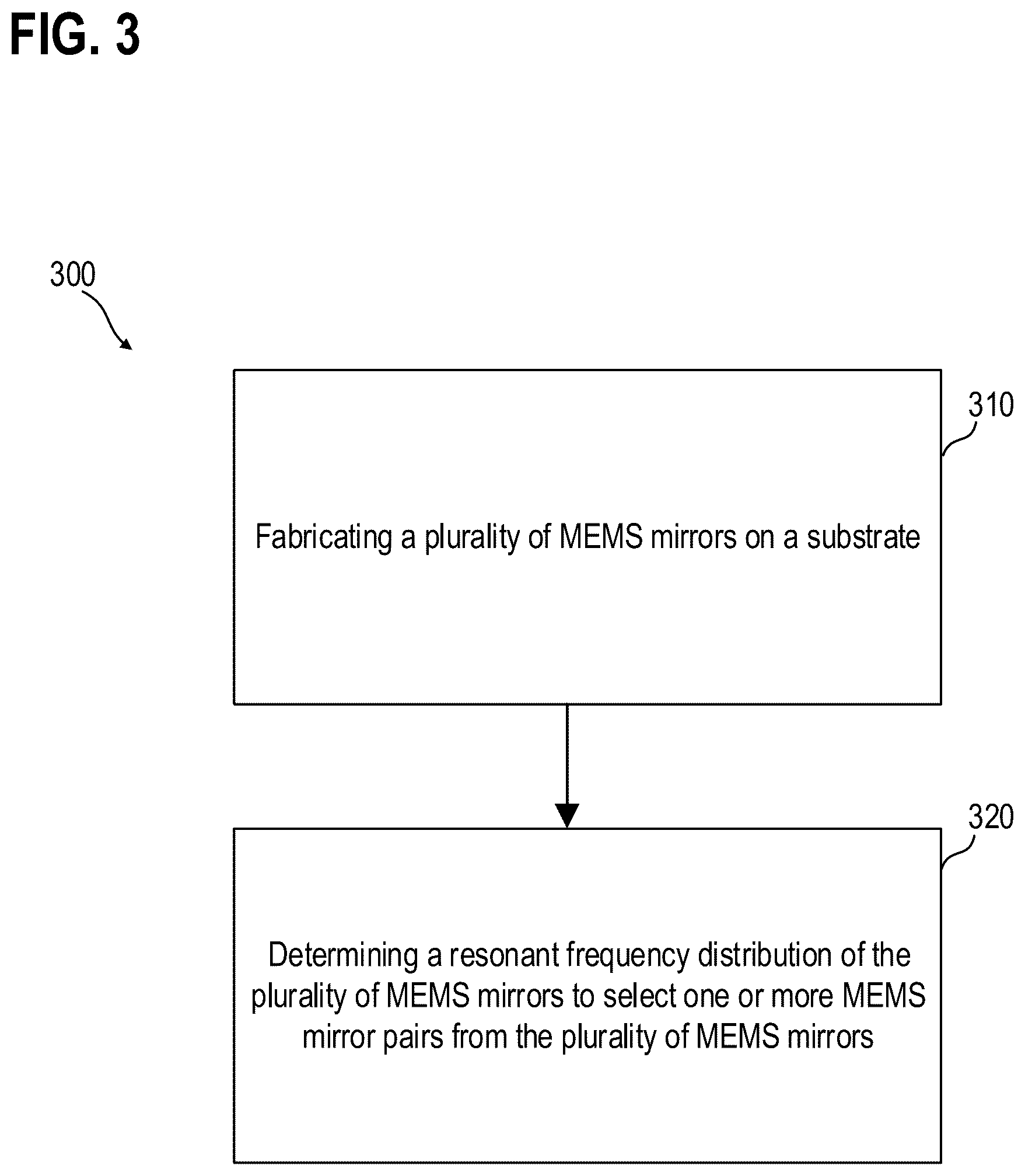 Patent US12313785 Figure 4 – LIDAR module and methods thereof