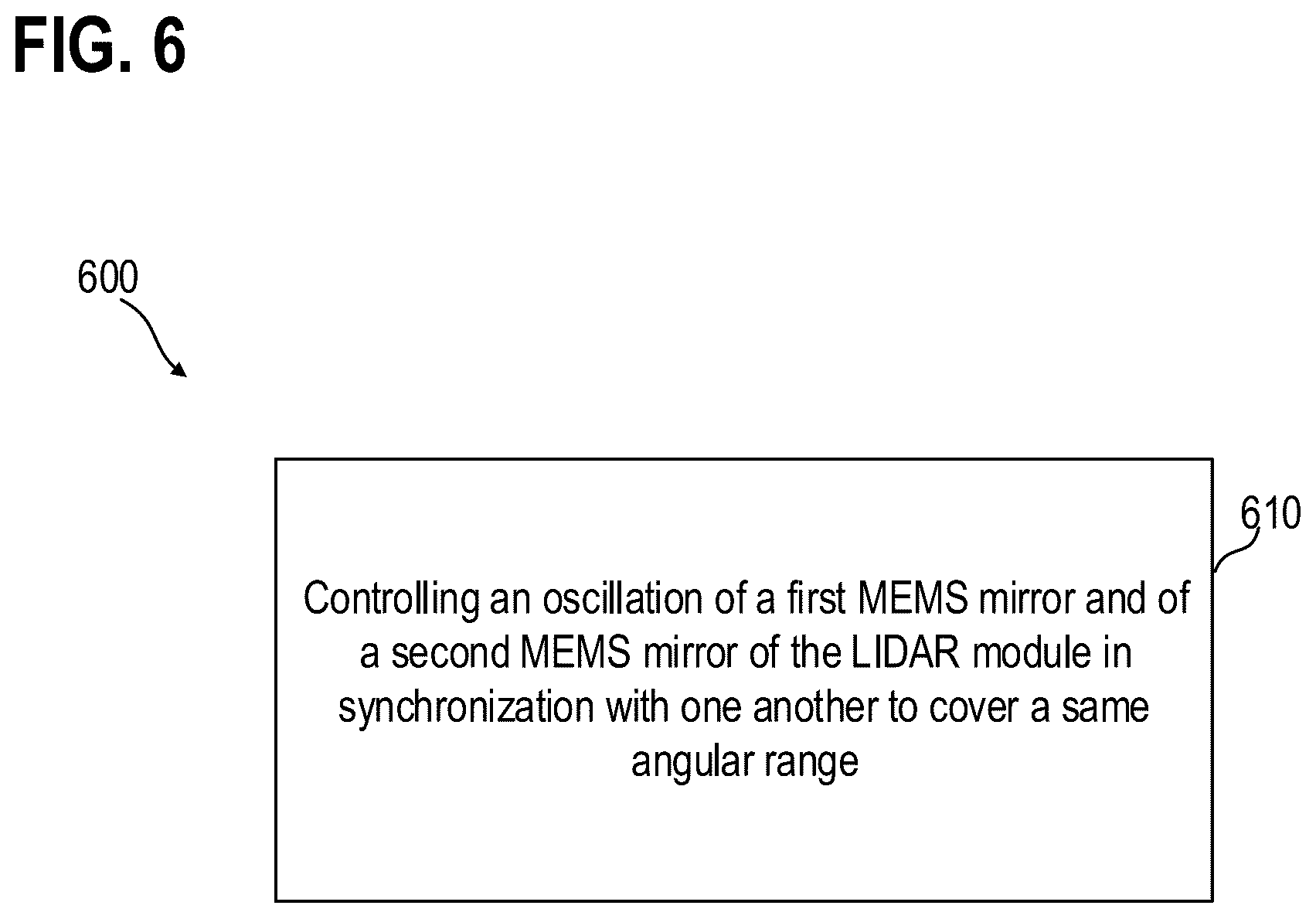 Patent US12313785 Figure 10 – LIDAR module and methods thereof
