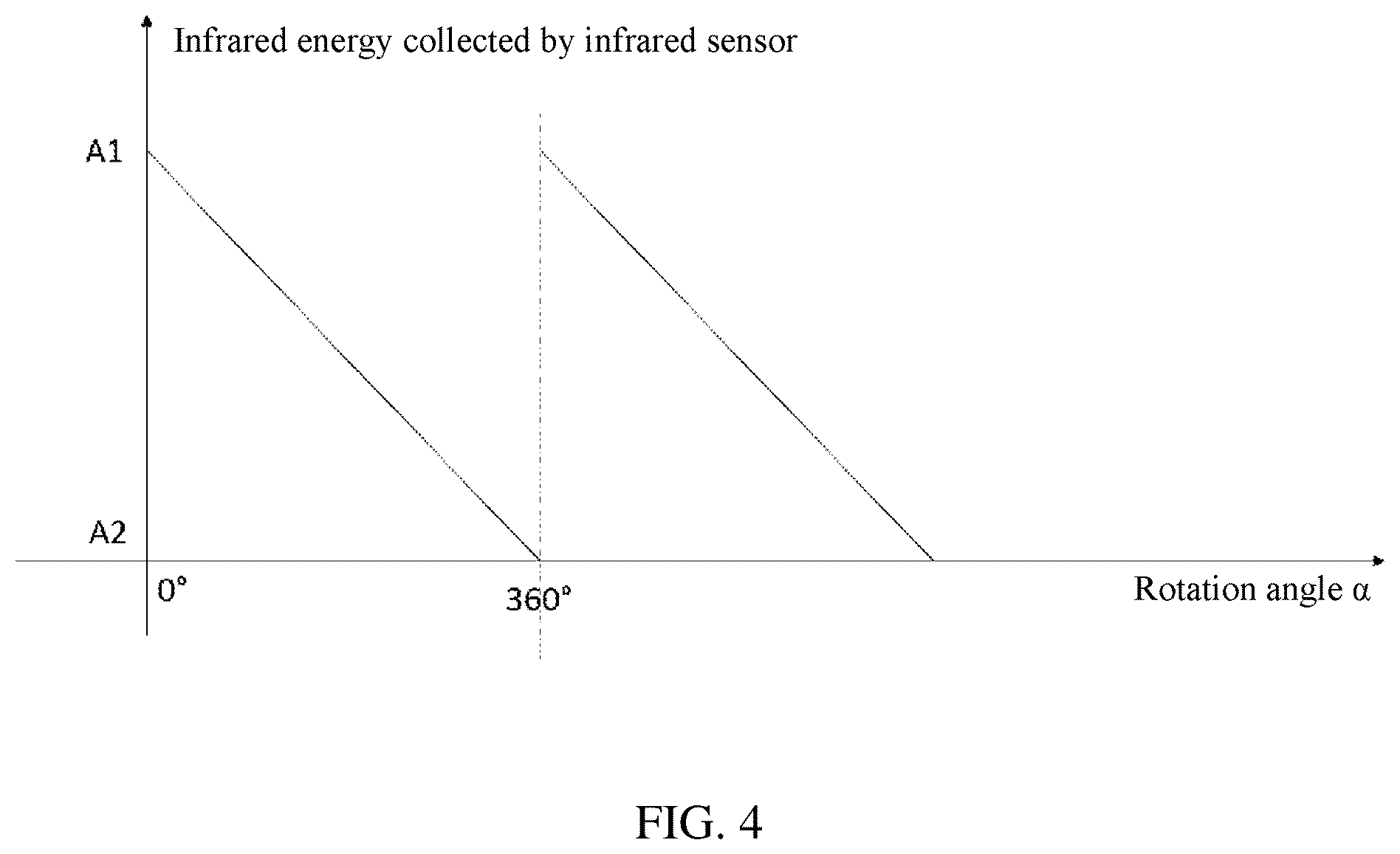 Patent US12313787 Figure 3 – Electronic device, and interaction method and device