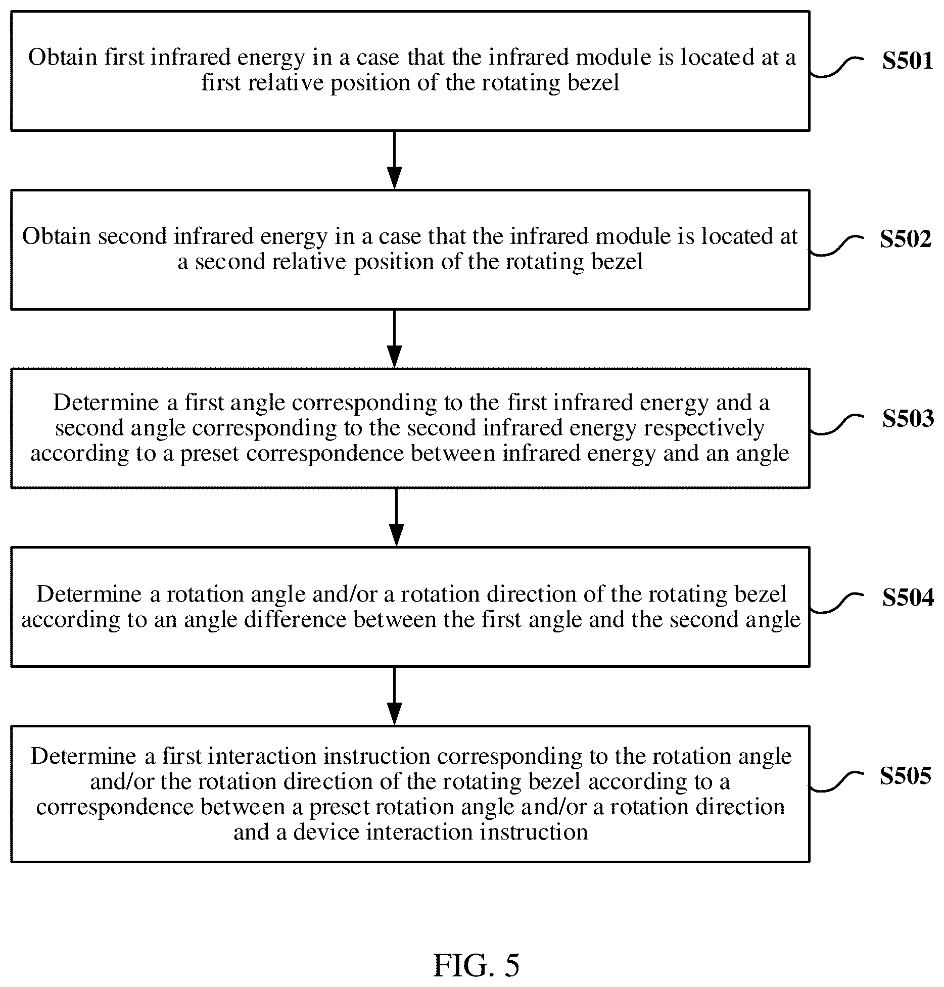 Patent US12313787 Figure 4 – Electronic device, and interaction method and device