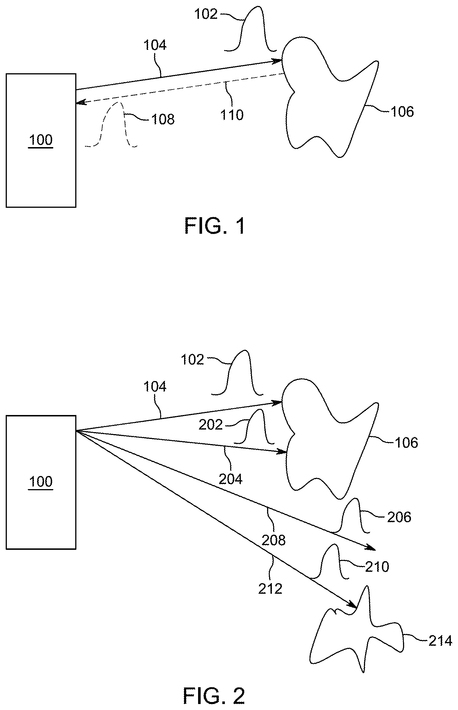 Patent US12313788 Figure 1 – Ultrashort pulses in LiDAR systems